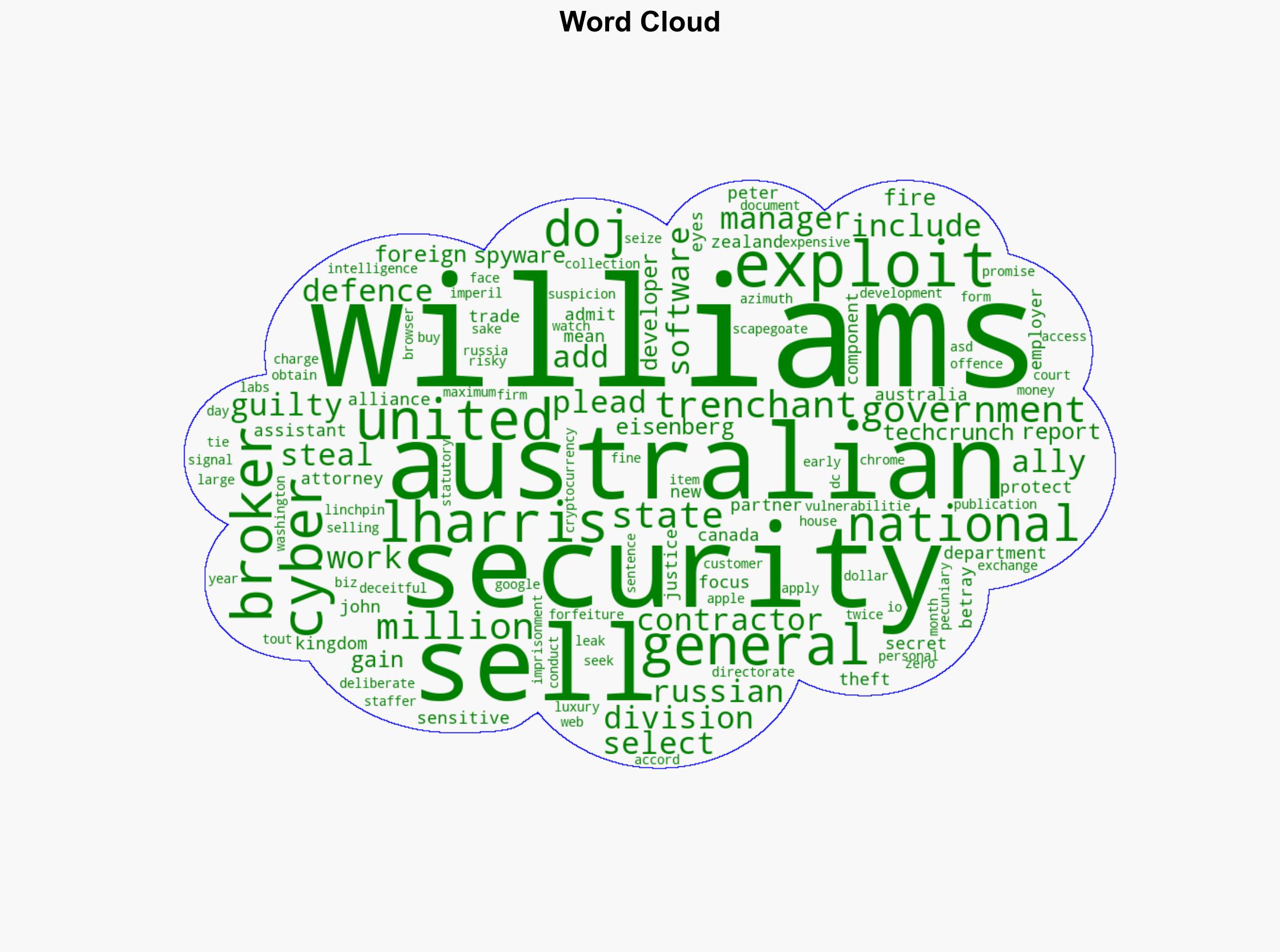 Australian chief at US defence contractor L3Harris sold exploits to Russia - iTnews - Image 1