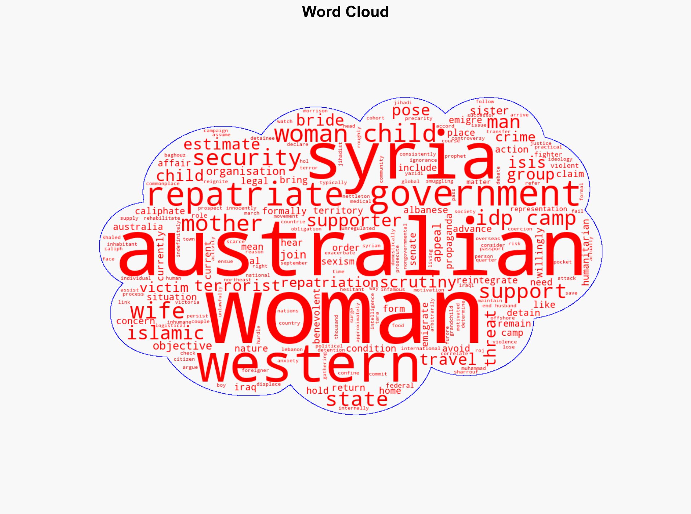 Australias ISIS brides have returned Governments can do better at handling this situation - The Conversation Africa - Image 1