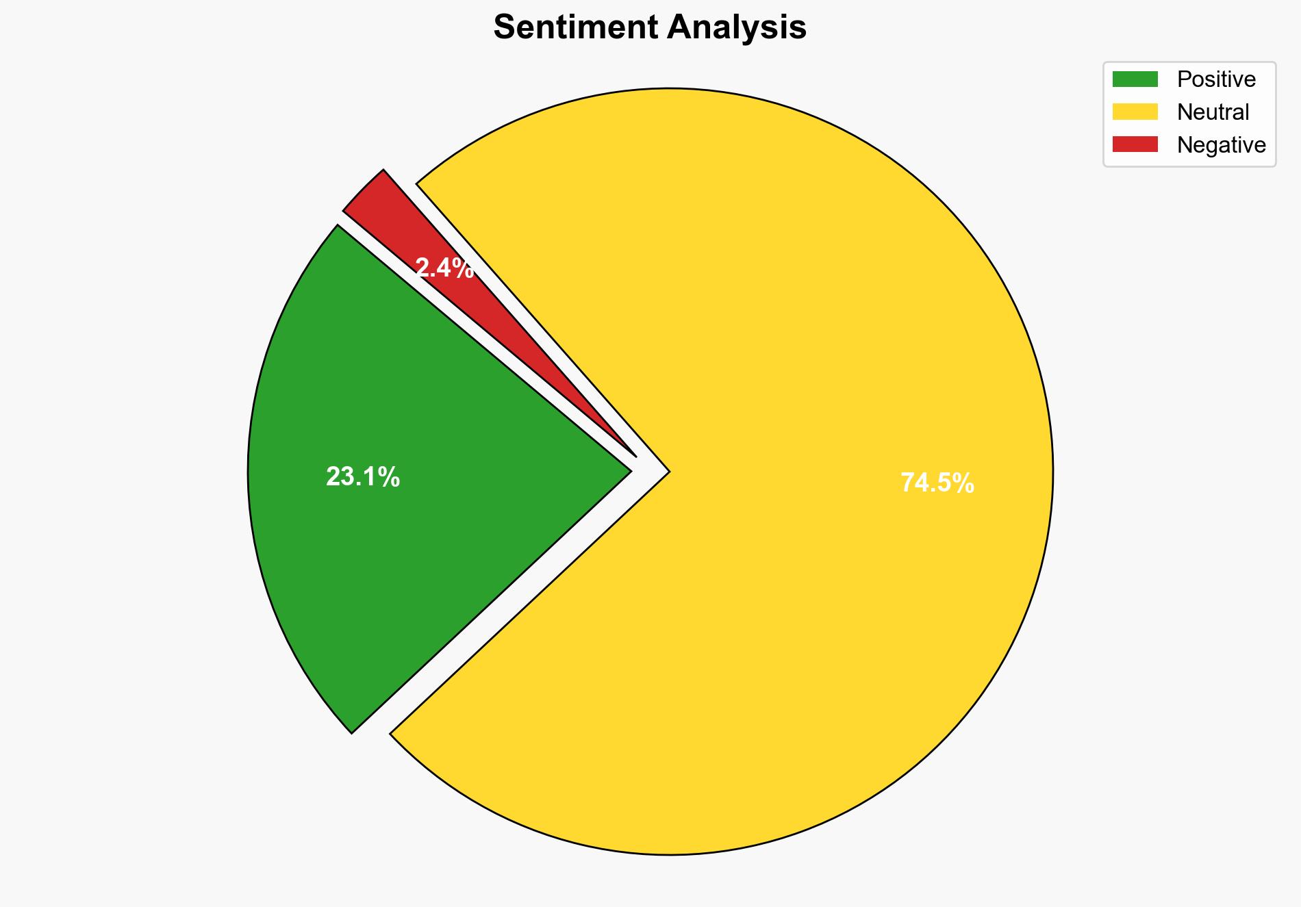 Automotive Cyber Security Market Report 2025 Revenues Grew by 750 Million Over the Last Year Led by Continental Bosch and Aptiv - GlobeNewswire - Image 2