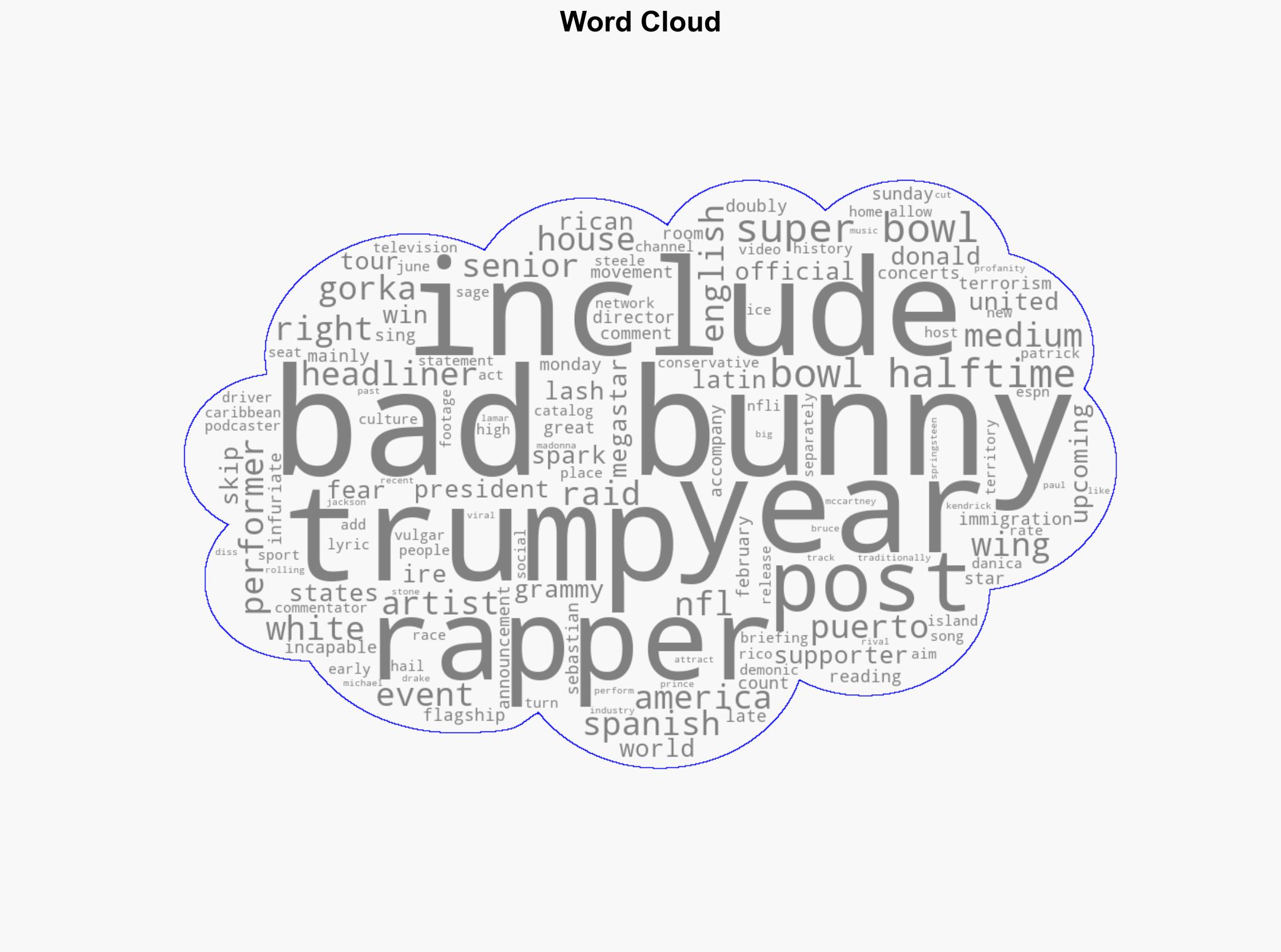 Bad Bunny Super Bowl show has MAGA hopping mad - Digital Journal - Image 1
