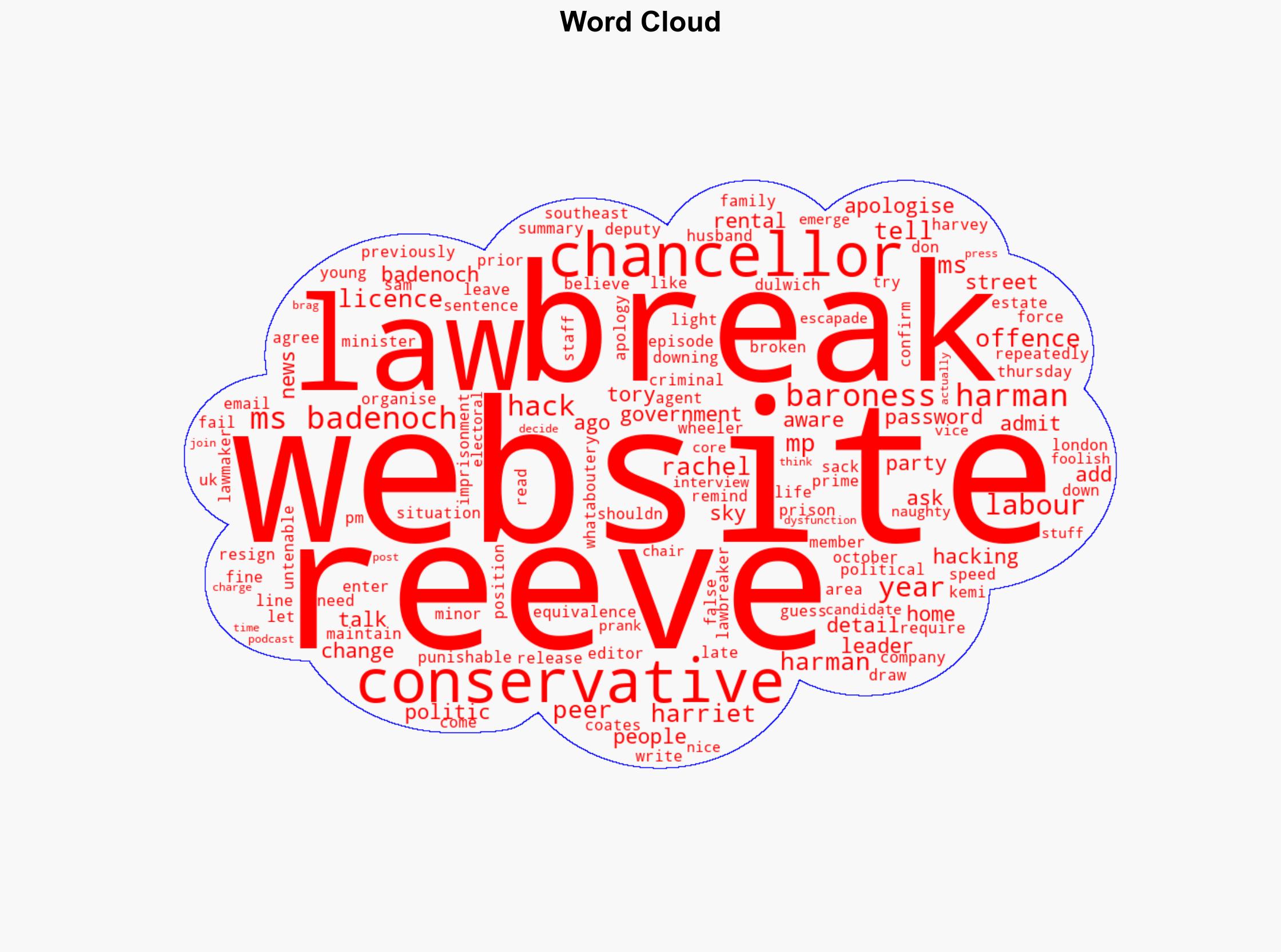 Badenoch says hacking into Harriet Harman's website 17 years ago 'not the same' as Reeves breaking law - Sky.com - Image 1
