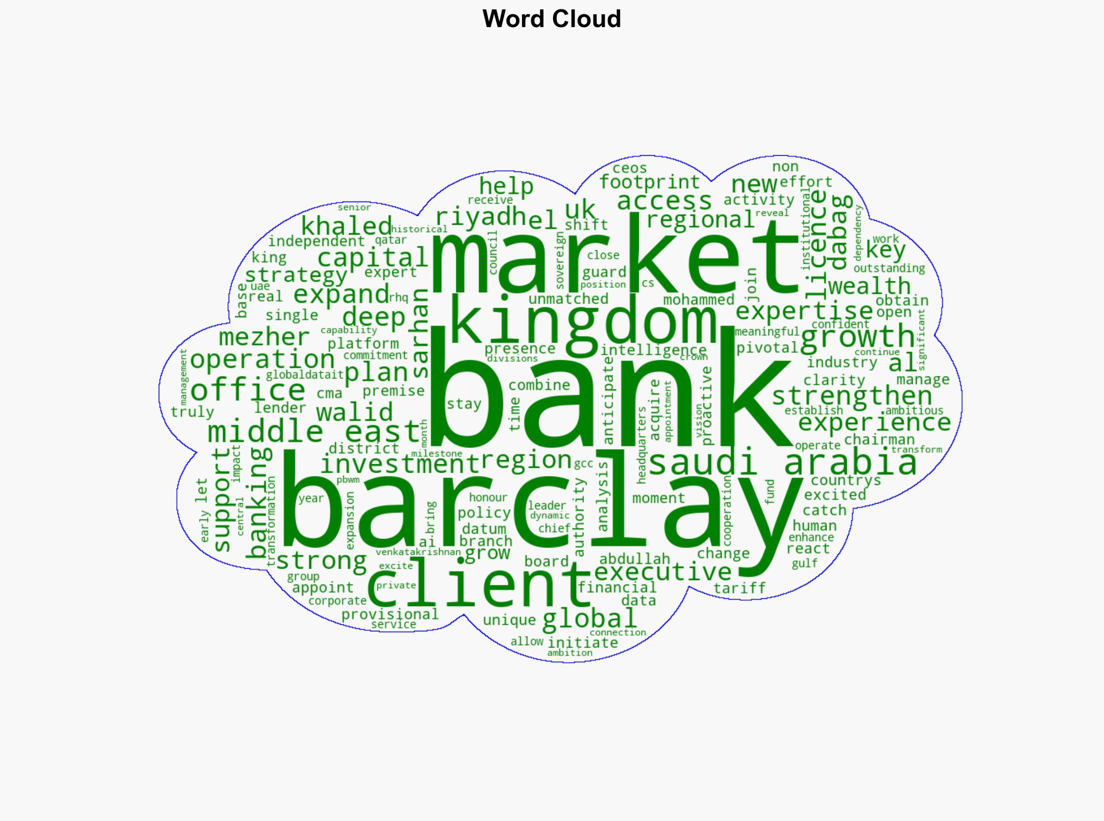 Barclays seeks CMA licence to expand into Saudi Arabia - Privatebankerinternational.com - Image 1