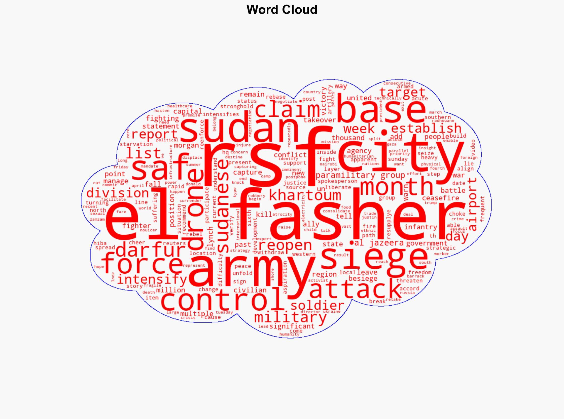 Battle for Sudans el-Fasher intensifies as RSF claims seizing army HQ - Al Jazeera English - Image 1
