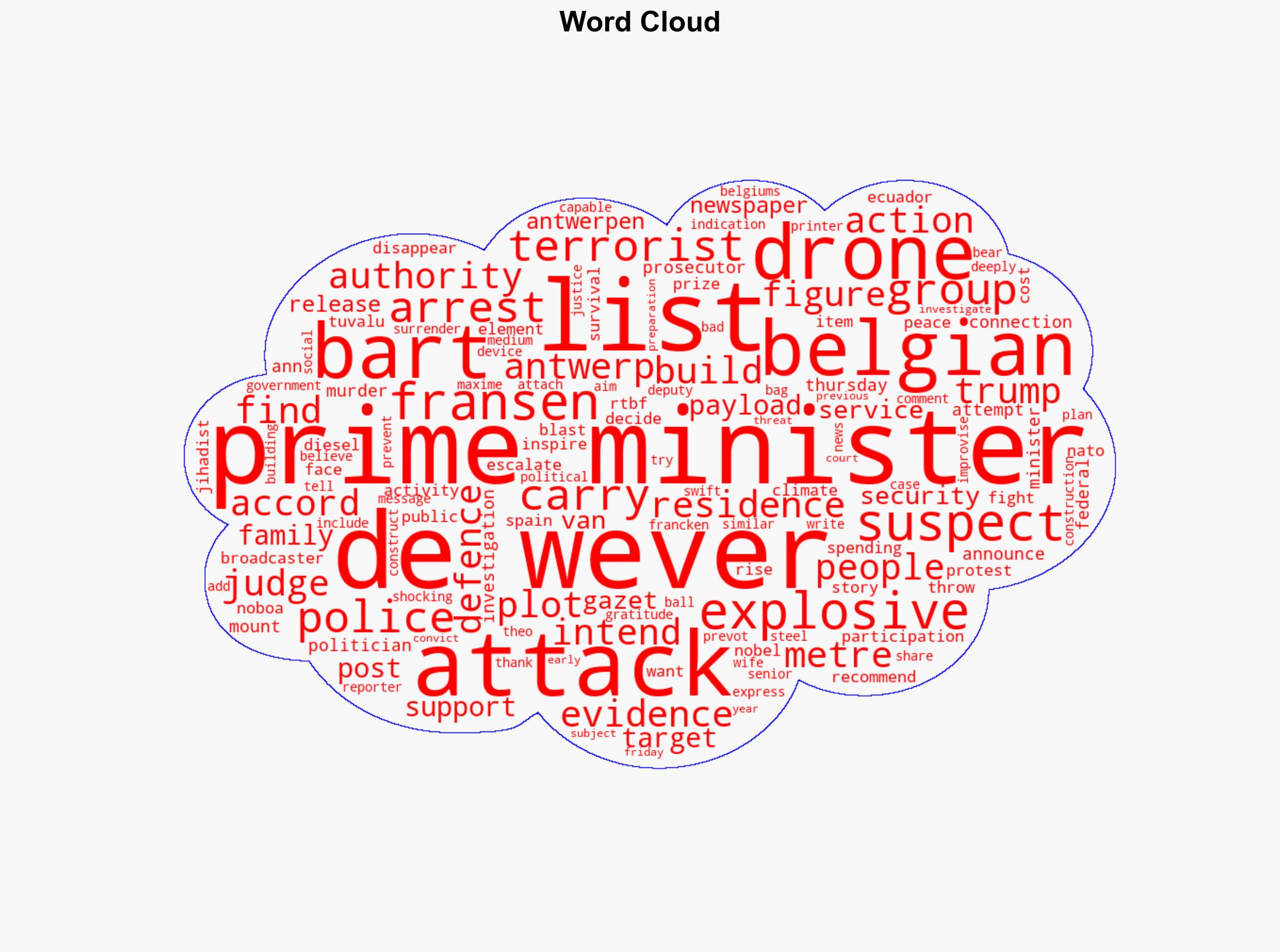 Belgian police arrest three for plotting drone attack on prime minister - Al Jazeera English - Image 1