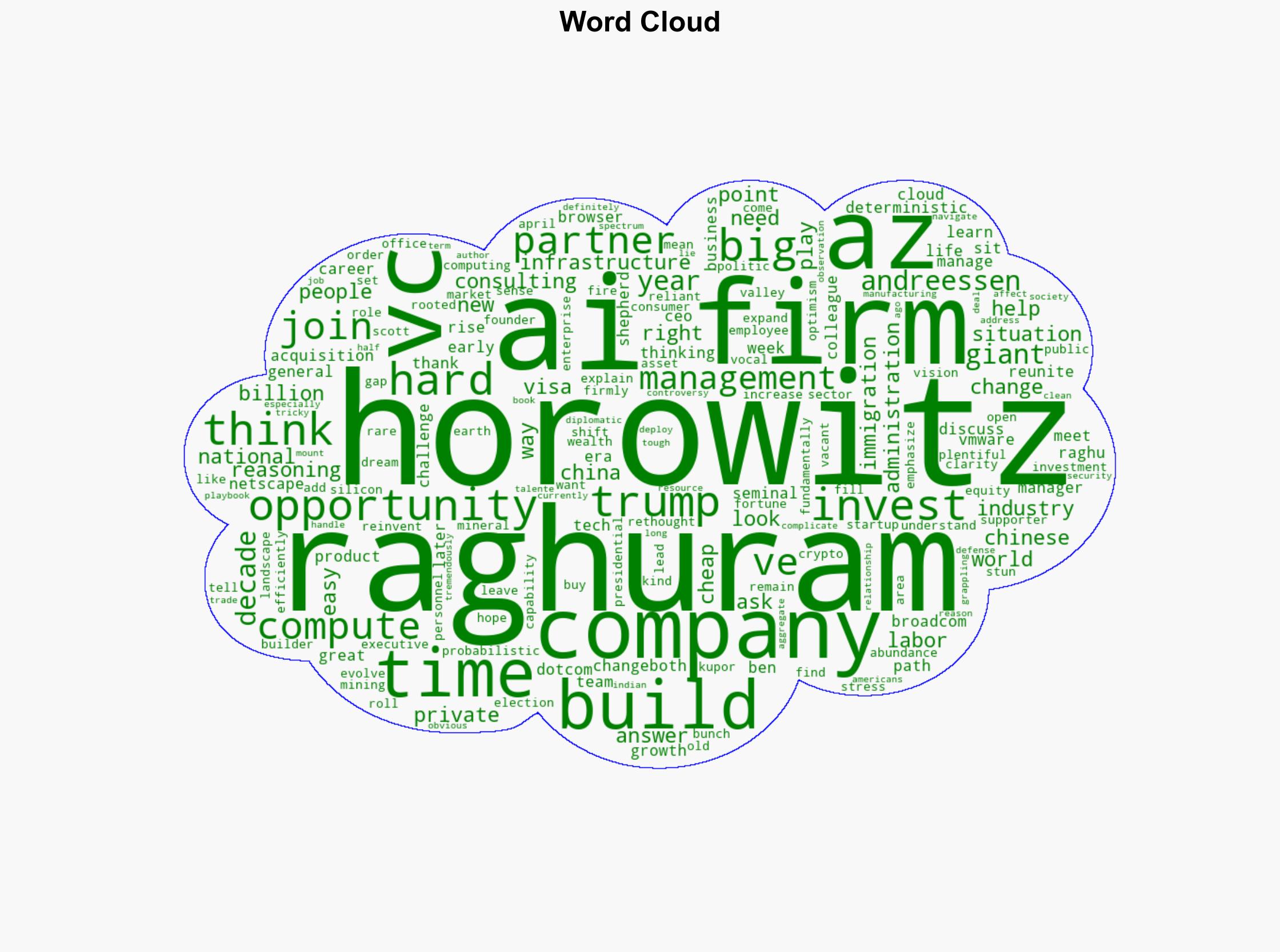 Ben Horowitz and Raghu Raghuram on AI politics and the questions they dont have easy answers to - Fortune - Image 1