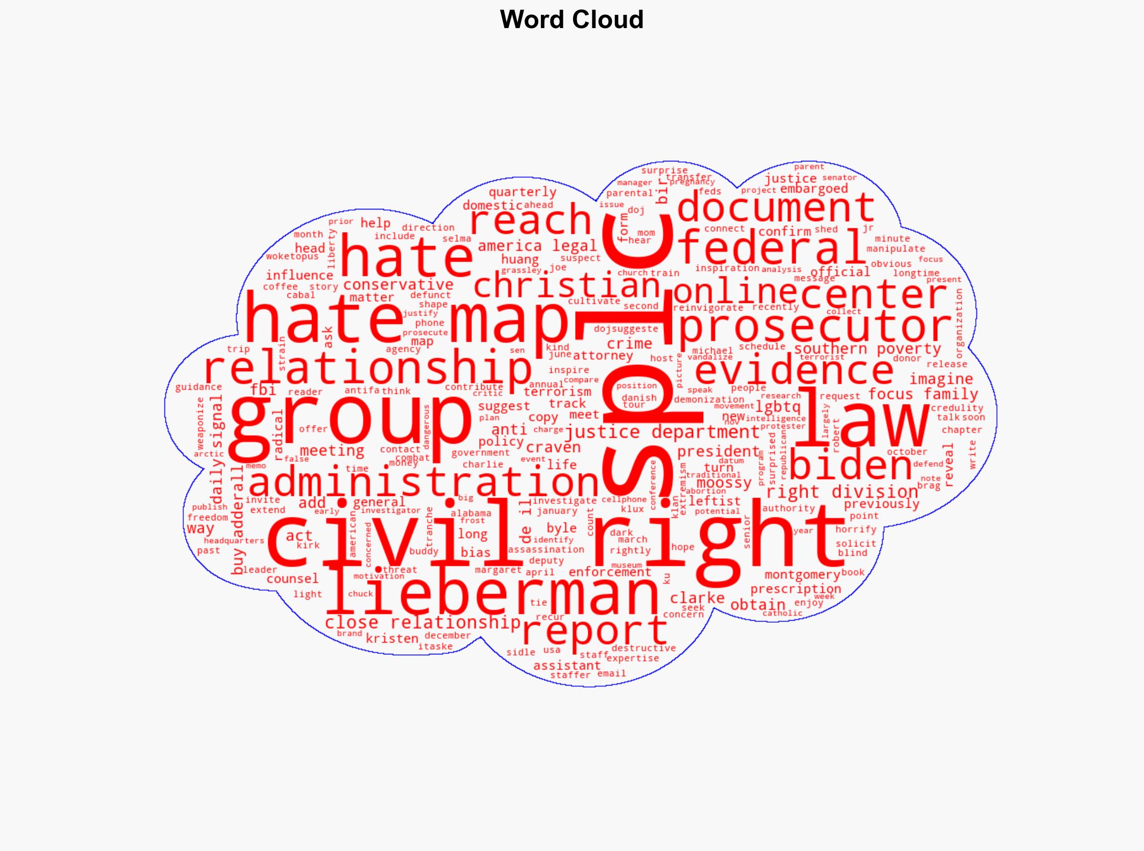 Biden DOJ Sought Direction From Leftist Group That Put Turning Point USA on a Hate Map Shortly Before Charlie Kirks Assassination - Daily Signal - Image 1