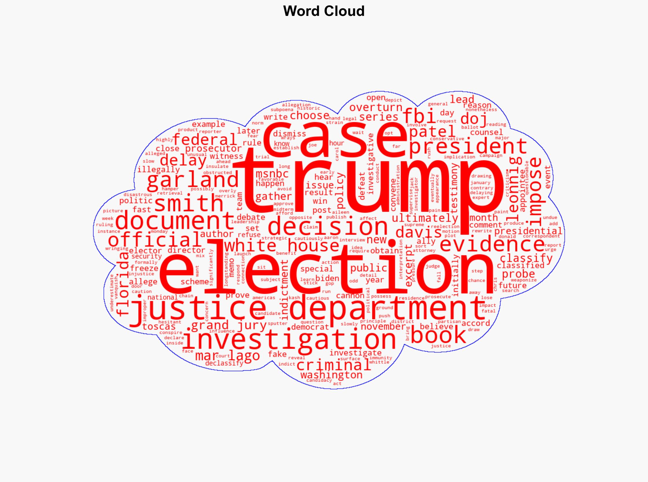 Biden Justice Department slow-walked key decisions in Trump legal probes - MSNBC - Image 1