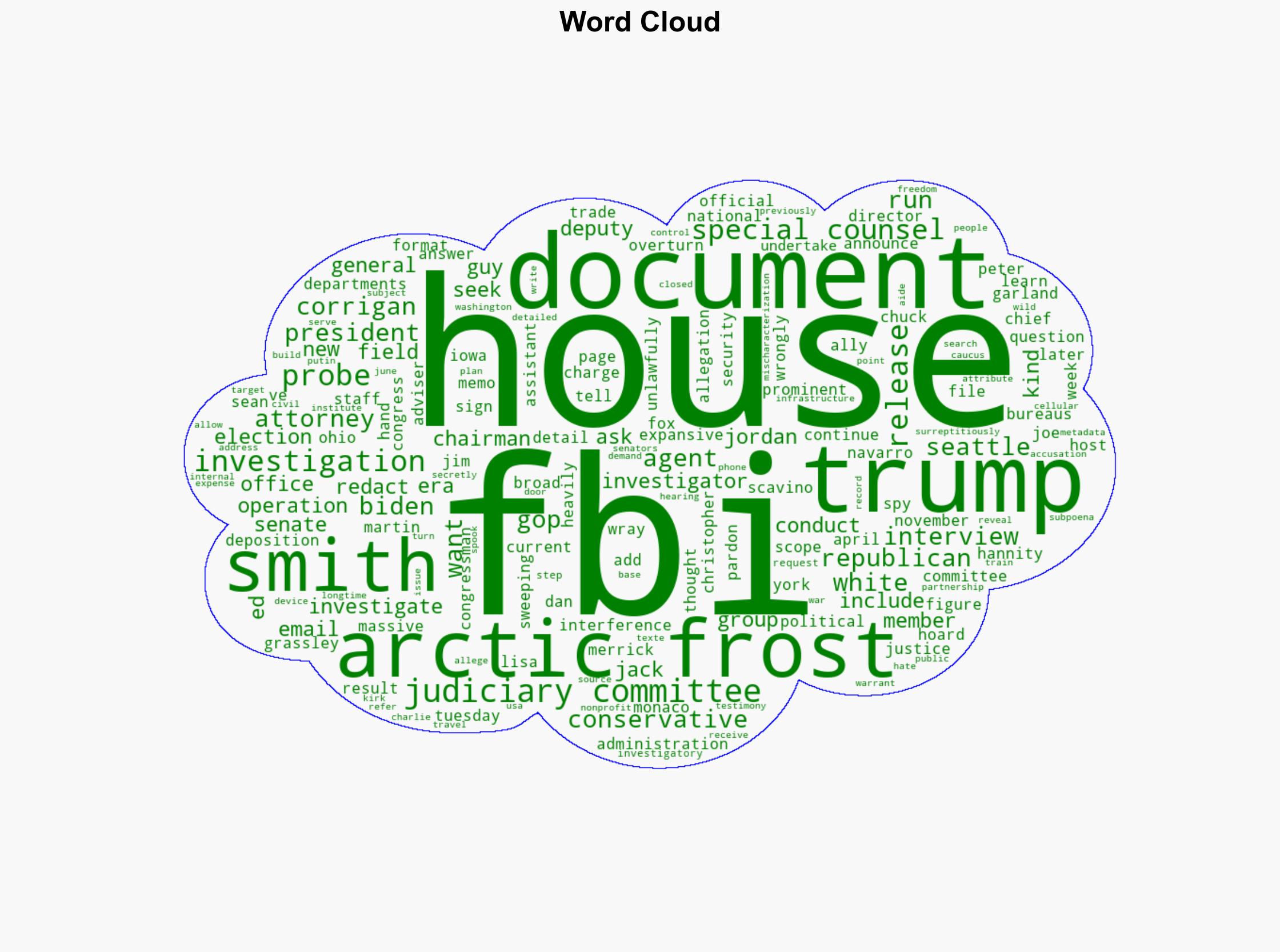 Biden-era FBI may have investigated over 160 Republicans as part of Arctic Frost probe documents show - New York Post - Image 1