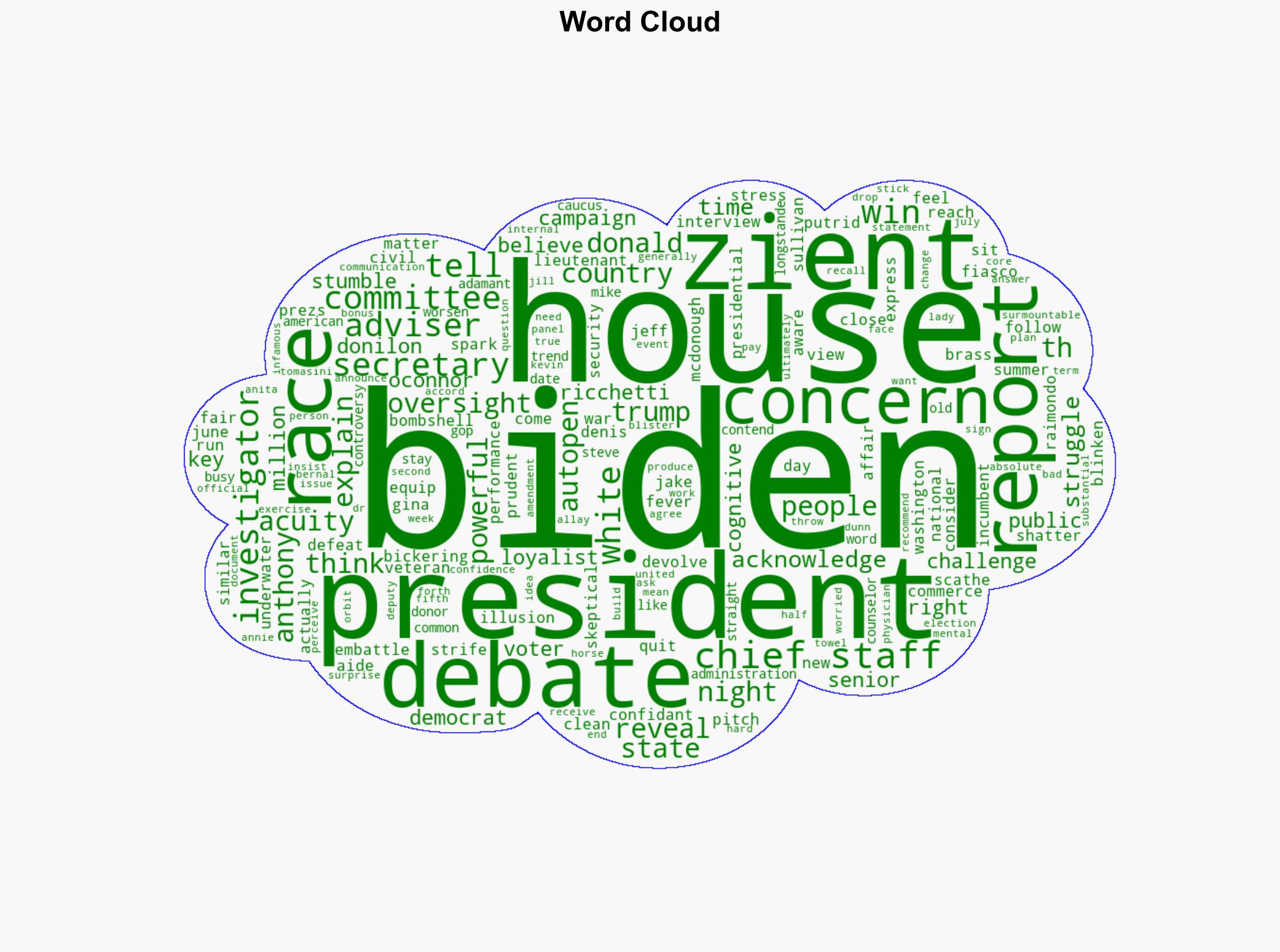 Bidens putrid debate performance sparked civil war among embattled prezs top brass bombshell House report - New York Post - Image 1