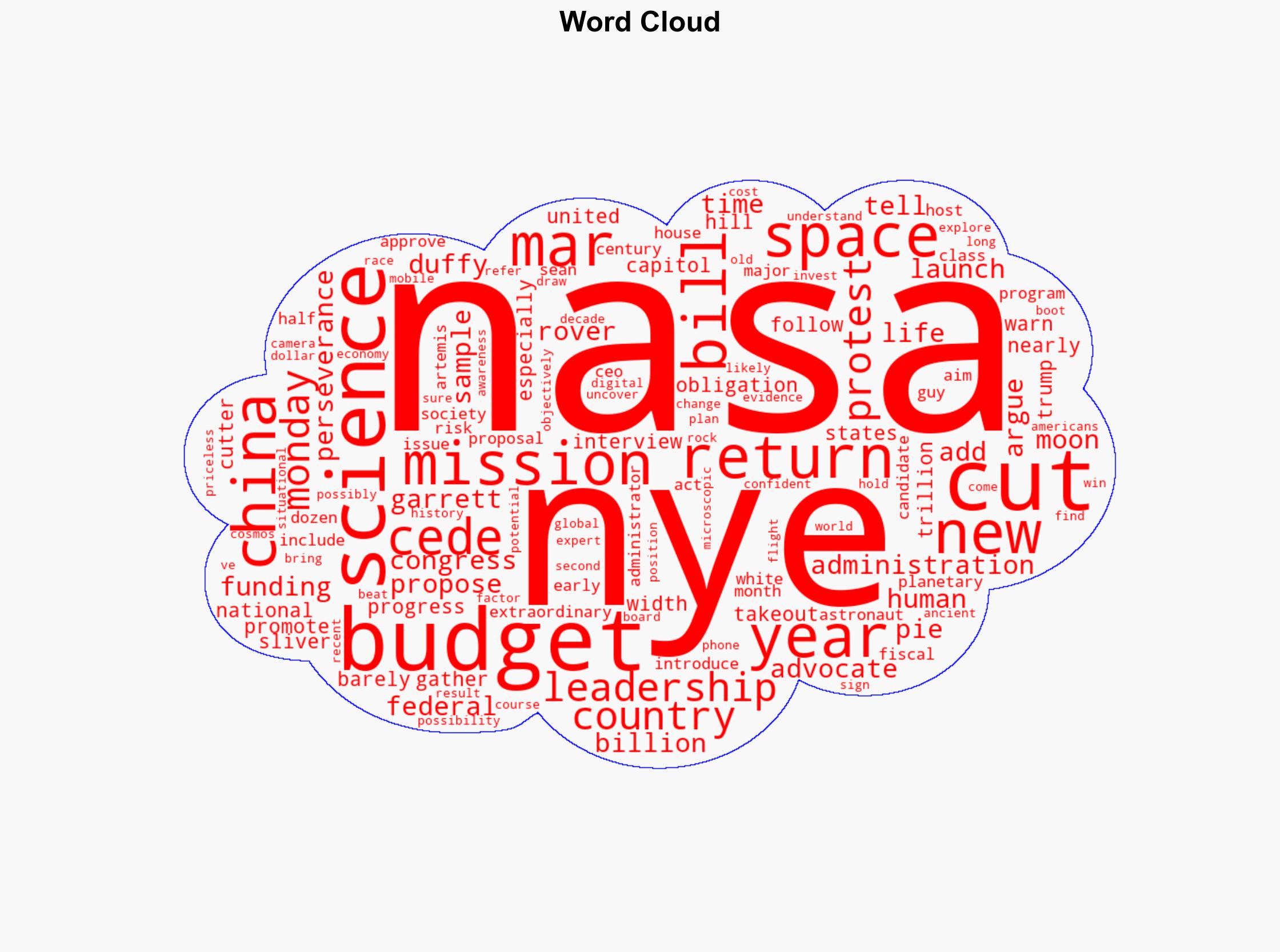 Bill Nye warns US could cede leadership to other countries if NASA budget is cut - CBS News - Image 1