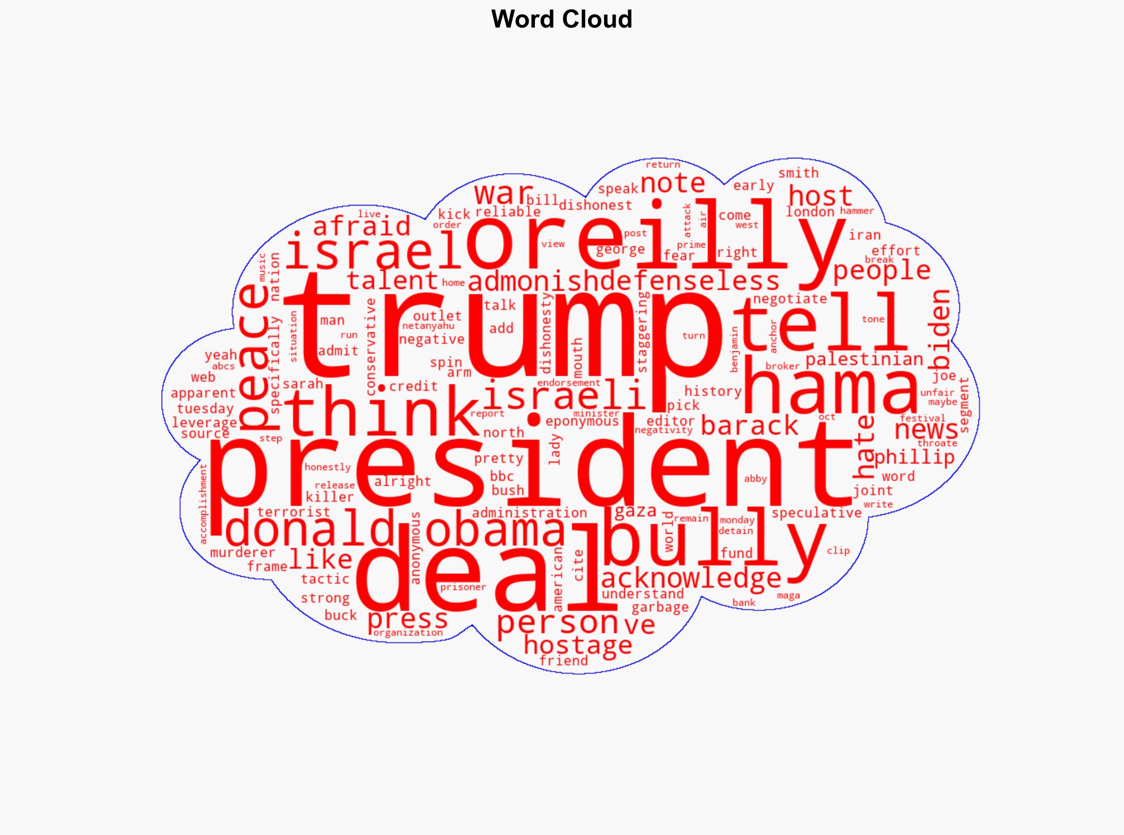 Bill OReilly Slams Hate-Trump Press for Framing President as a Bully in Israeli Peace Deal Hamas Is Not Defenseless Video - TheWrap - Image 1