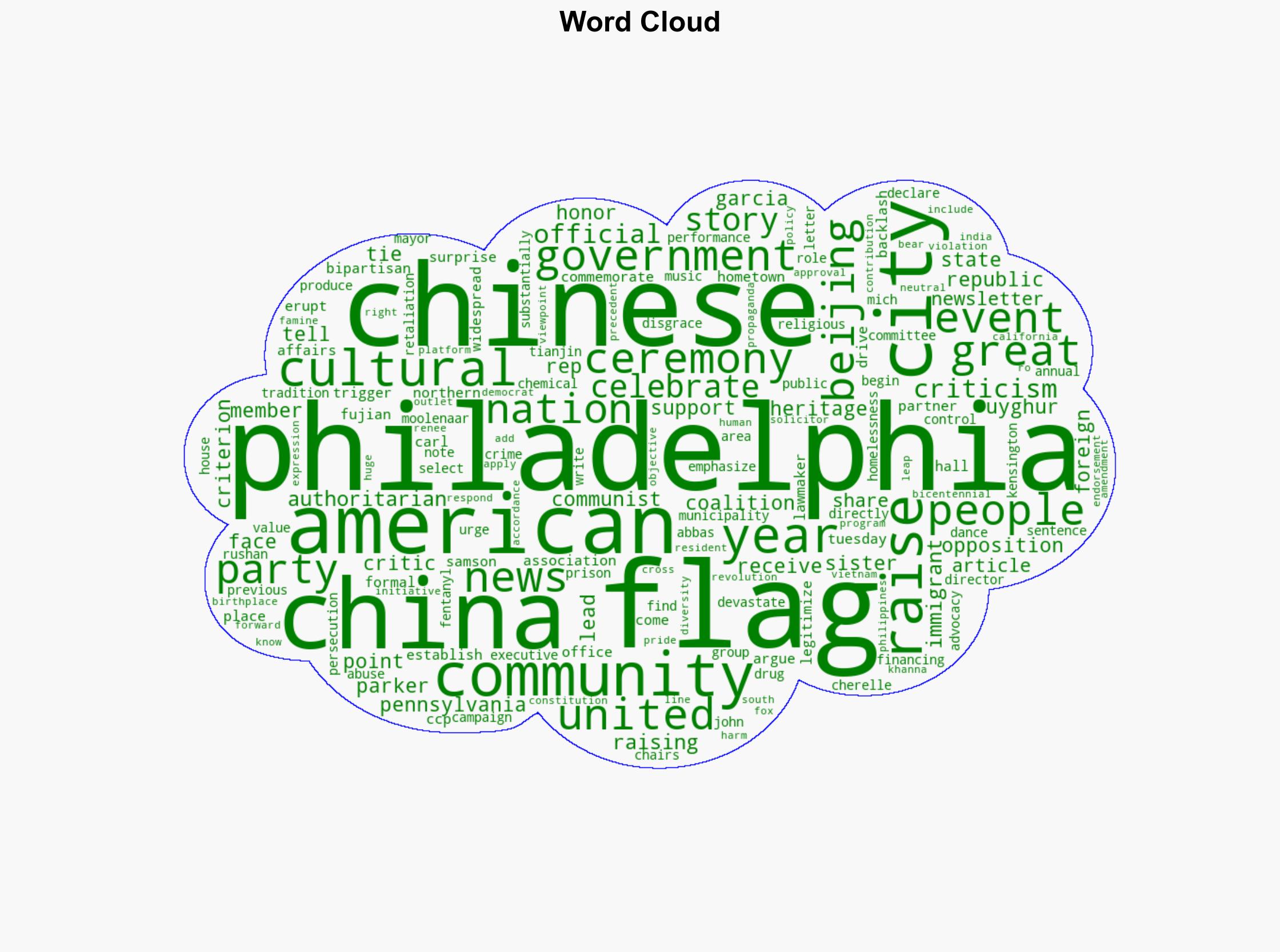 Bipartisan backlash erupts as Philadelphia raises Chinese flag - NextShark - Image 1