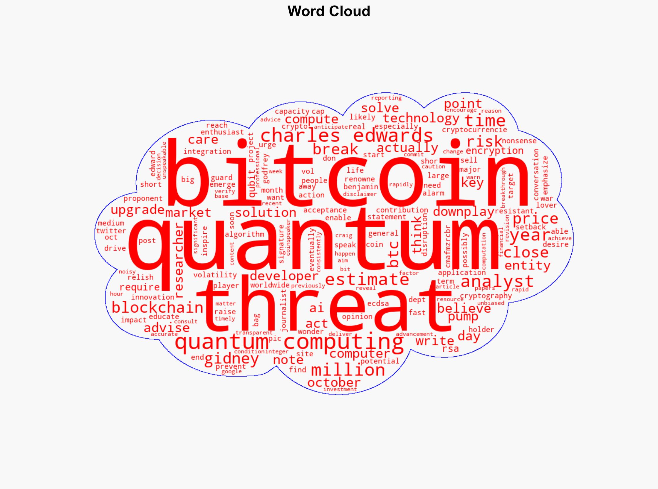 Bitcoin and Quantum Threat Analyst Reveals Timeline to Act - Coinspeaker - Image 1