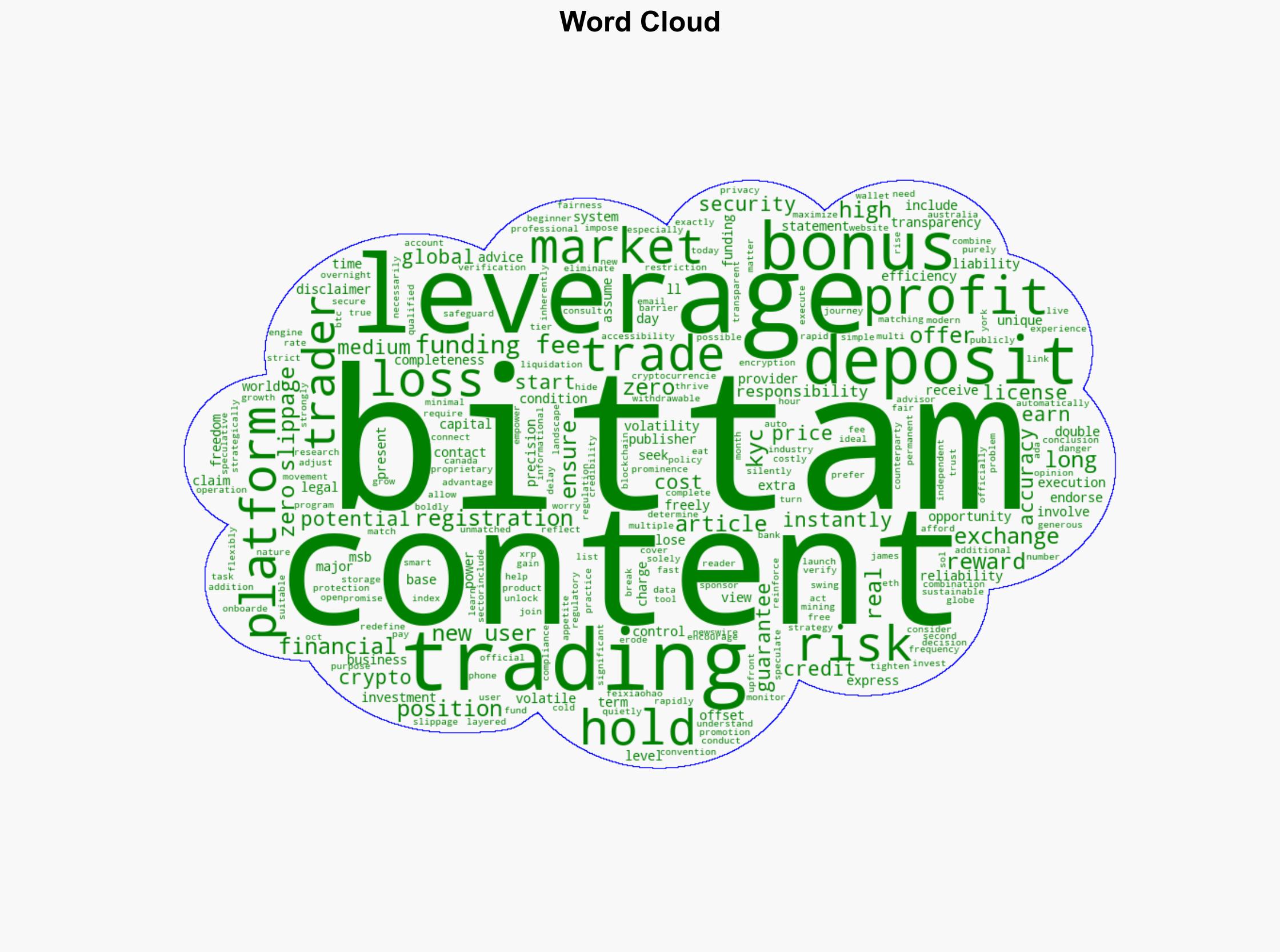 Bittam create No KYC Up to 200 Leverage Zero Slippage Zero Funding Fees 100 Deposit Bonus and Up to 3000 New User Rewards - GlobeNewswire - Image 1