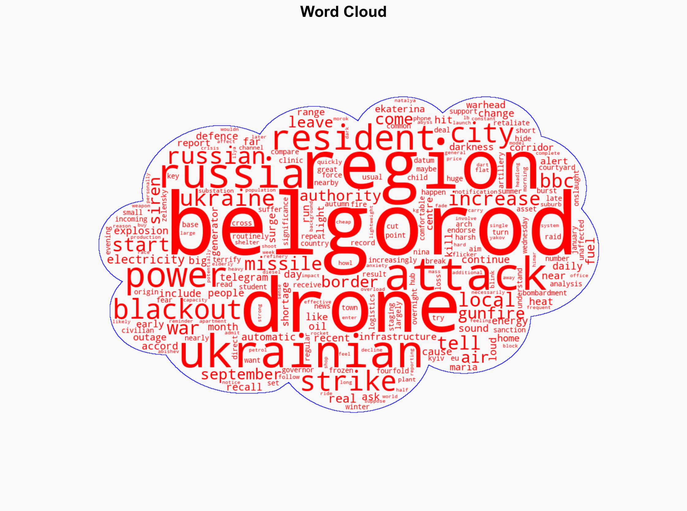 Blackouts hit Russia's Belgorod as Ukrainian drone attacks surge - BBC News - Image 1