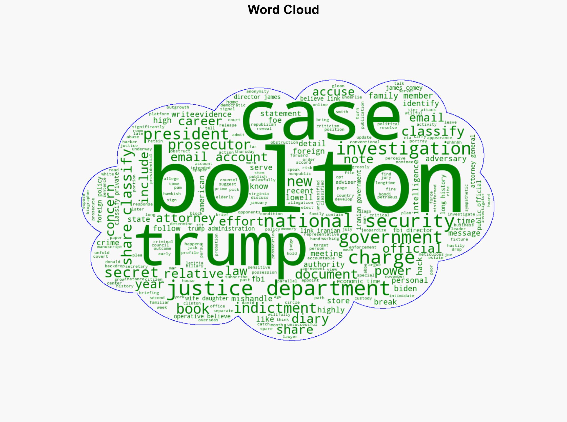 Bolton pleads not guilty in Justice Department case accusing him of sharing government secrets - The Times of India - Image 1
