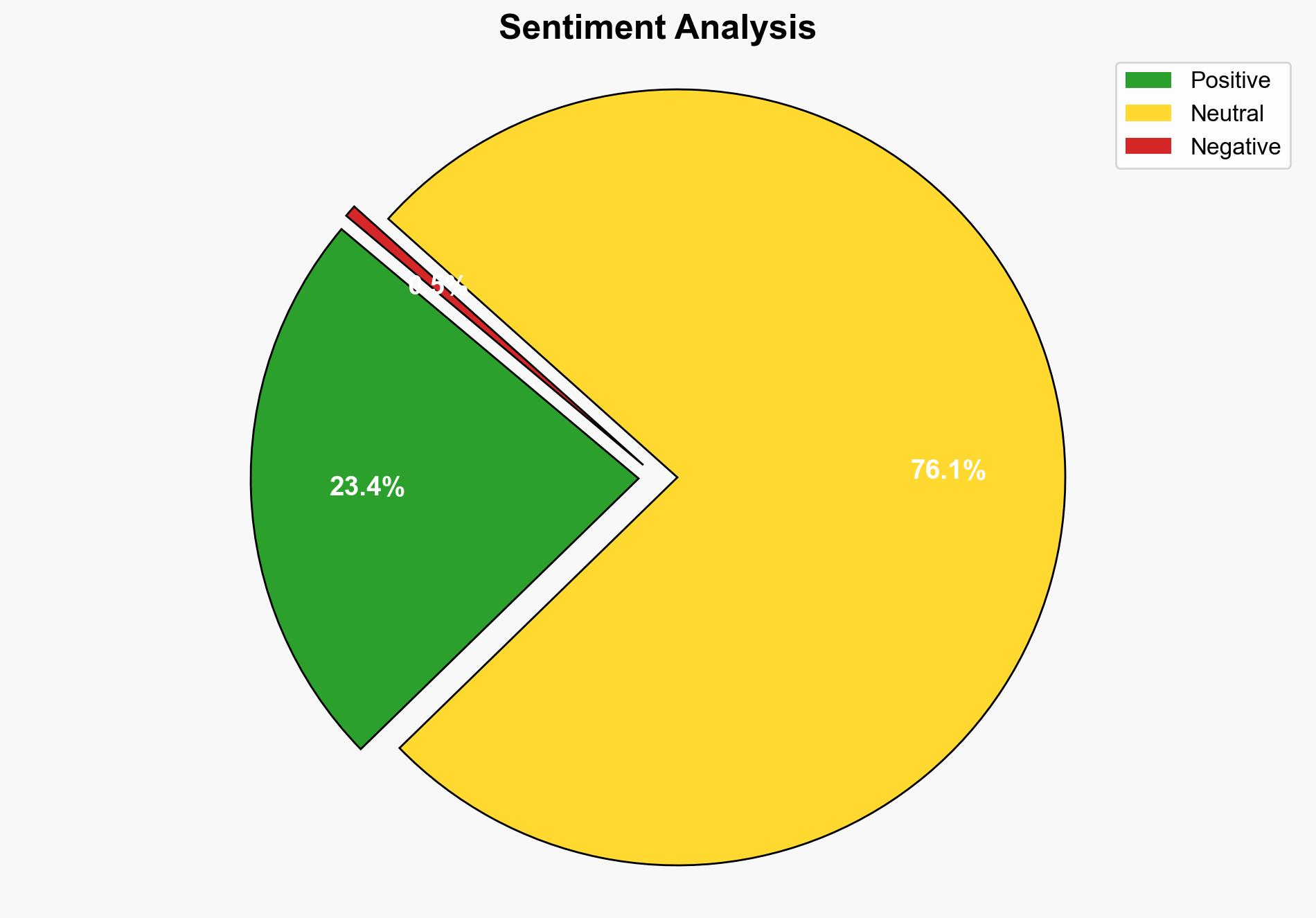 Books by People Defending Organic Literature in an AI World - Booksbypeople.org - Image 2