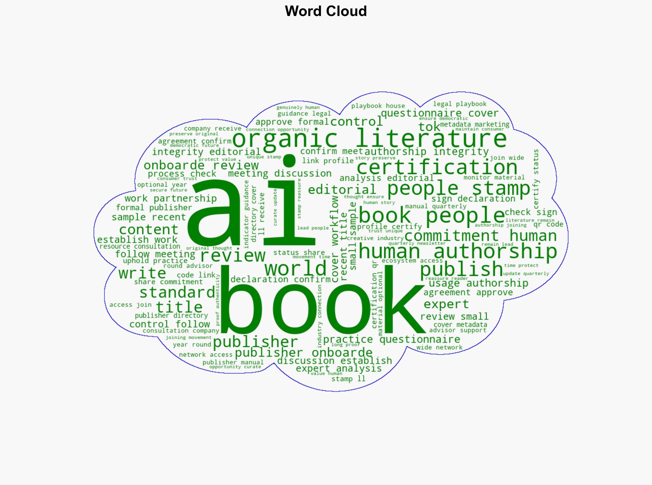 Books by People Defending Organic Literature in an AI World - Booksbypeople.org - Image 1