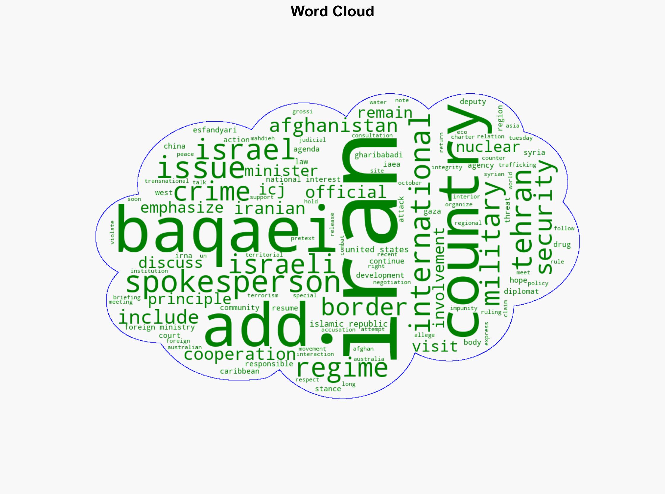 Border security water rights on agenda of deputy FM's visit to Afghanistan Spokesperson - Globalsecurity.org - Image 1