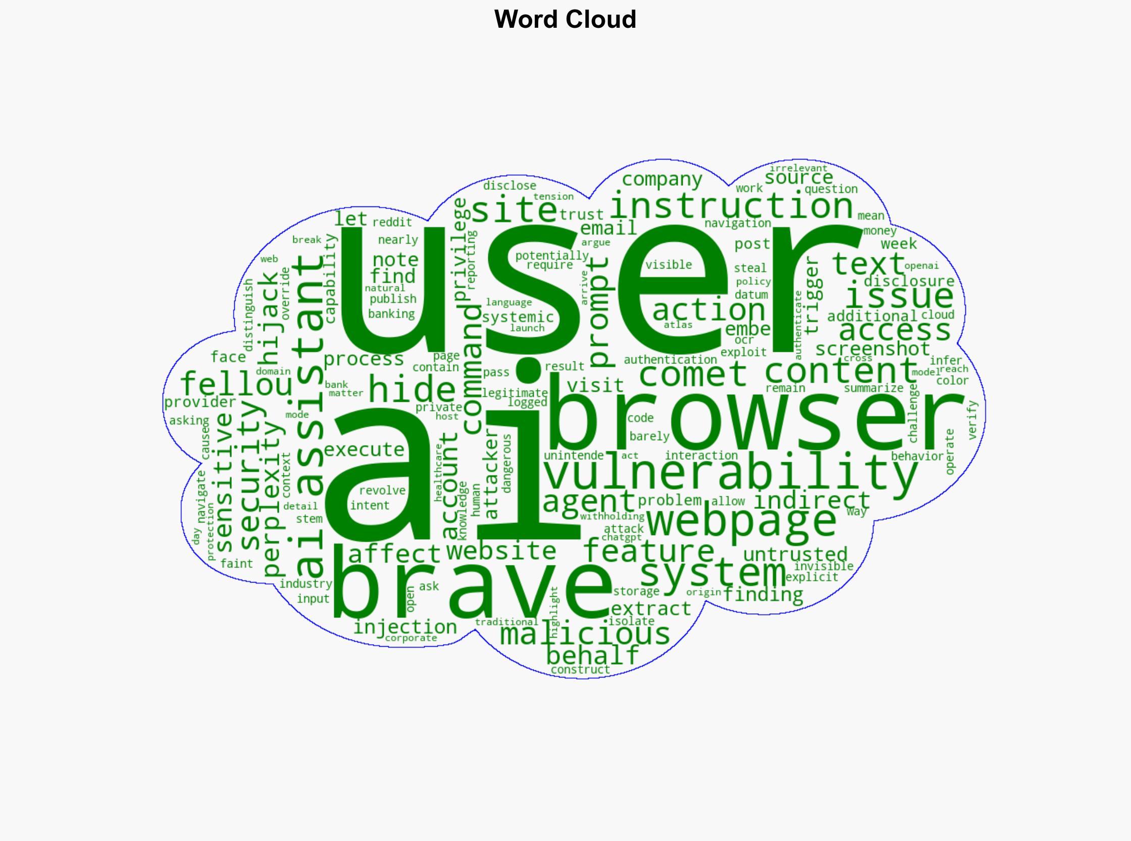 Brave Reveals Systemic Security Issues In AI Browsers via sejournal MattGSouthern - Search Engine Journal - Image 1