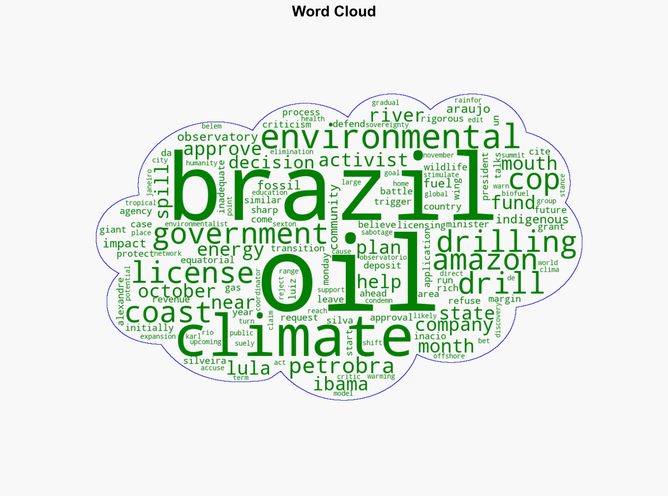 Brazil approves oil drilling near mouth of Amazon River - DW (English) - Image 1