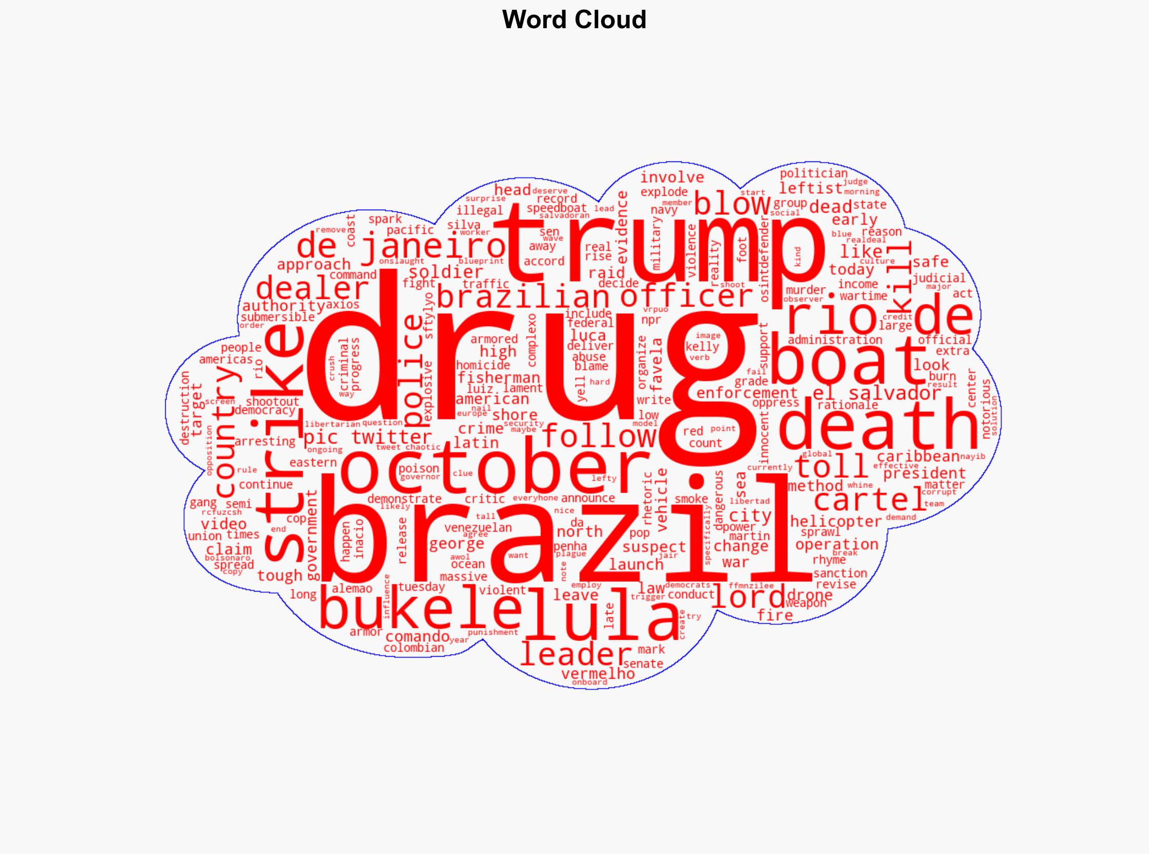 Brazil blows away 132 drug dealers in one pop topping Trump's record - Americanthinker.com - Image 1