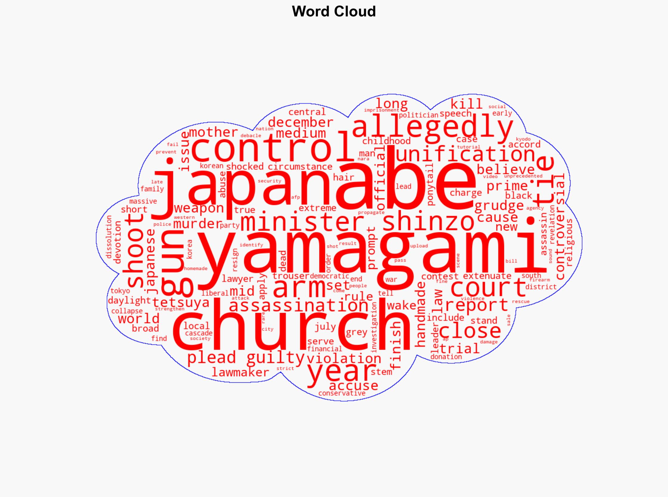 Breaking Japan's Shinzo Abe assassin pleads guilty in court - ABC News (AU) - Image 1