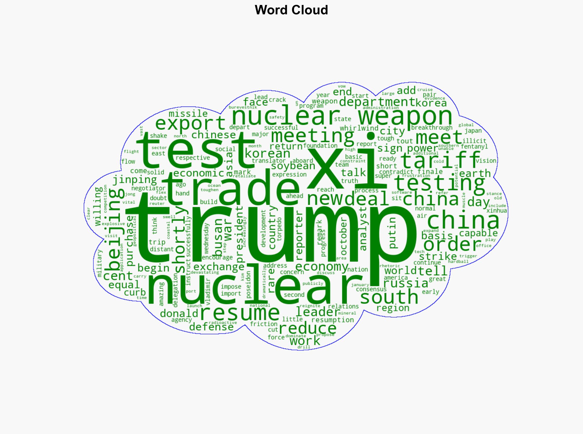 Breaking Trump orders resumption of nuclear weapons testing as he meets China's Xi - ABC News (AU) - Image 1