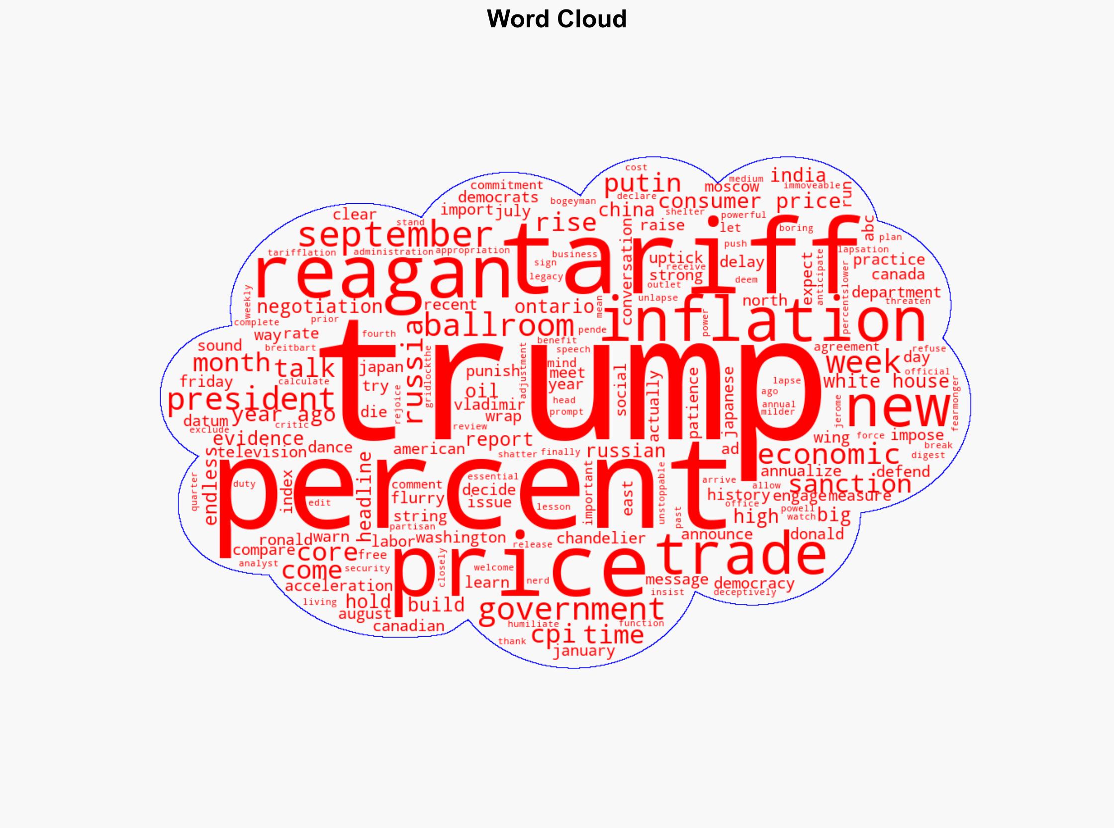Breitbart Business Digest The Week Trump Danced Circles Around His Critics China and Putin - Breitbart News - Image 1