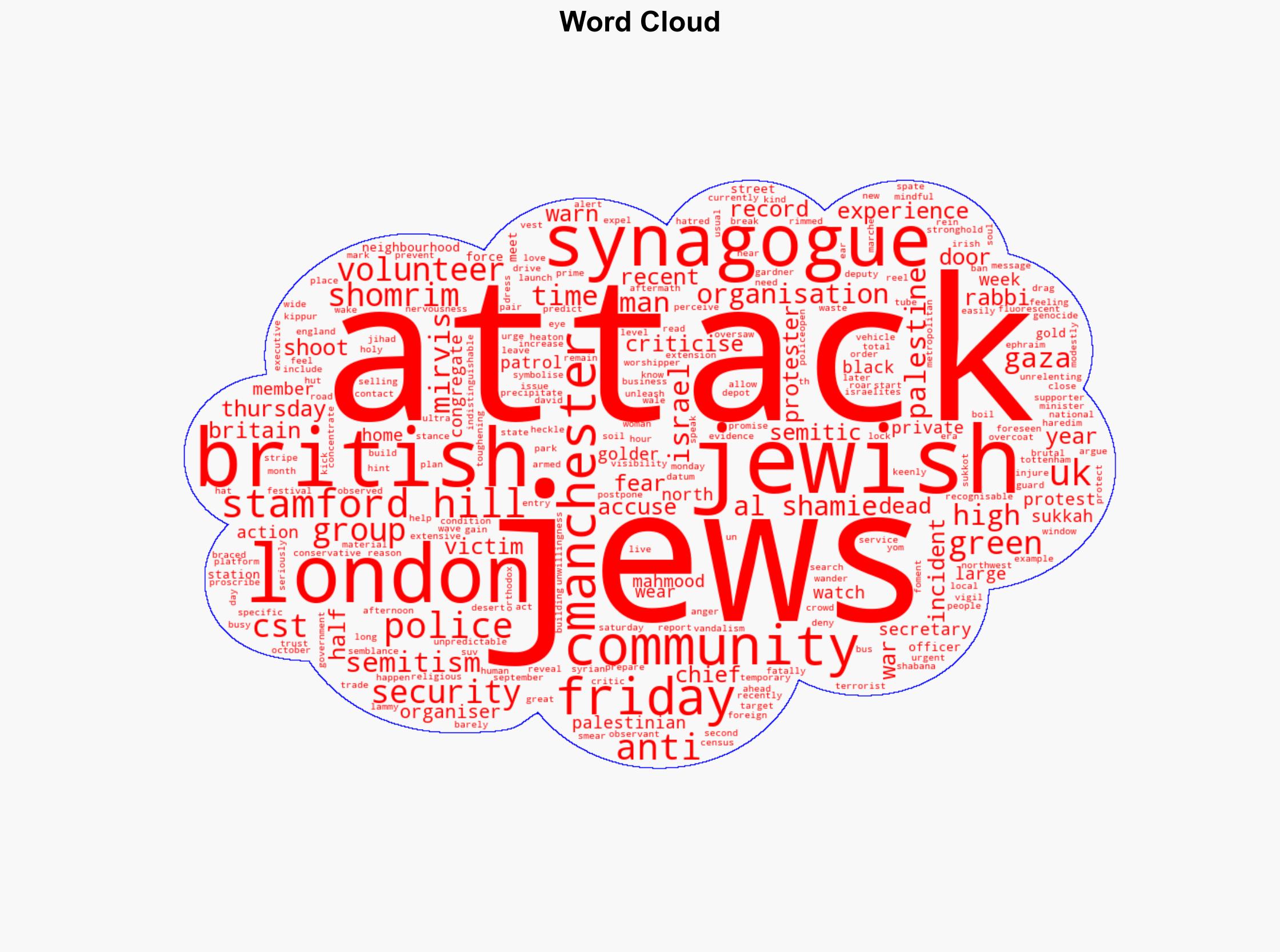 Britains Jewish communities remain on high alert after Manchester attack - The Irish Times - Image 1