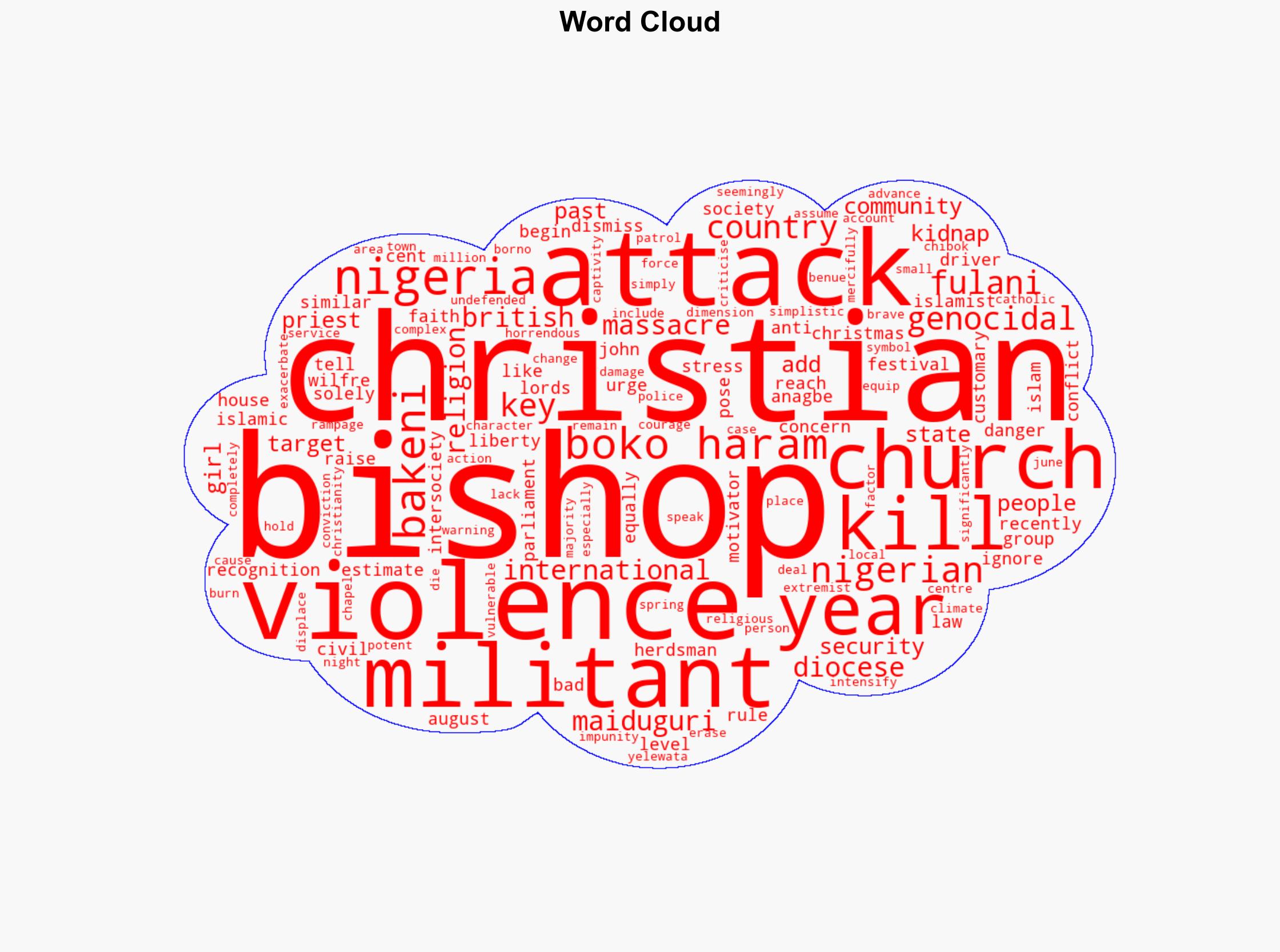 British Parliament told of 'genocidal' anti-Christian violence in Nigeria - Christiantoday.com - Image 1