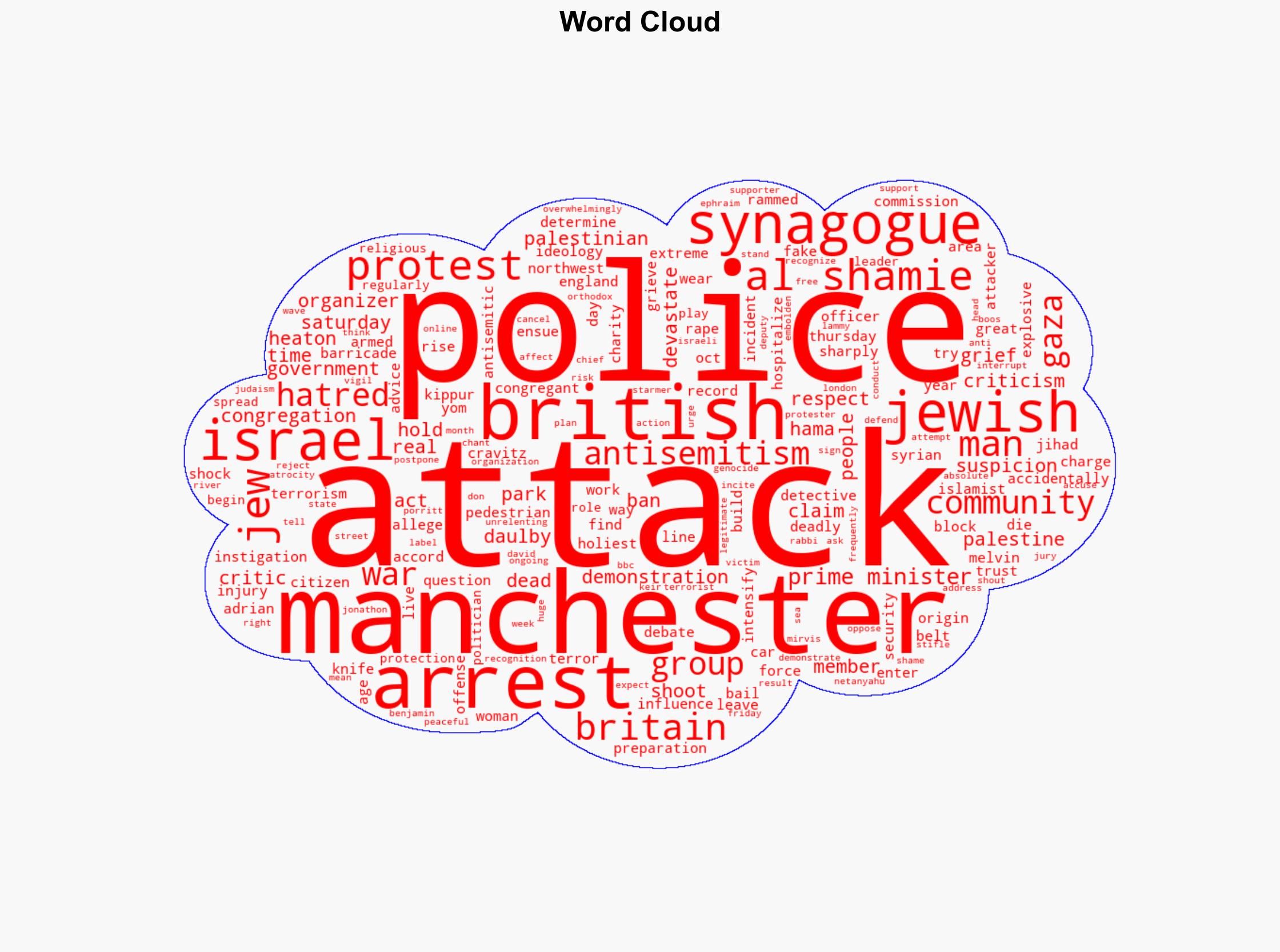 British police arrest 6 after deadly Manchester synagogue attack - CBS News - Image 1