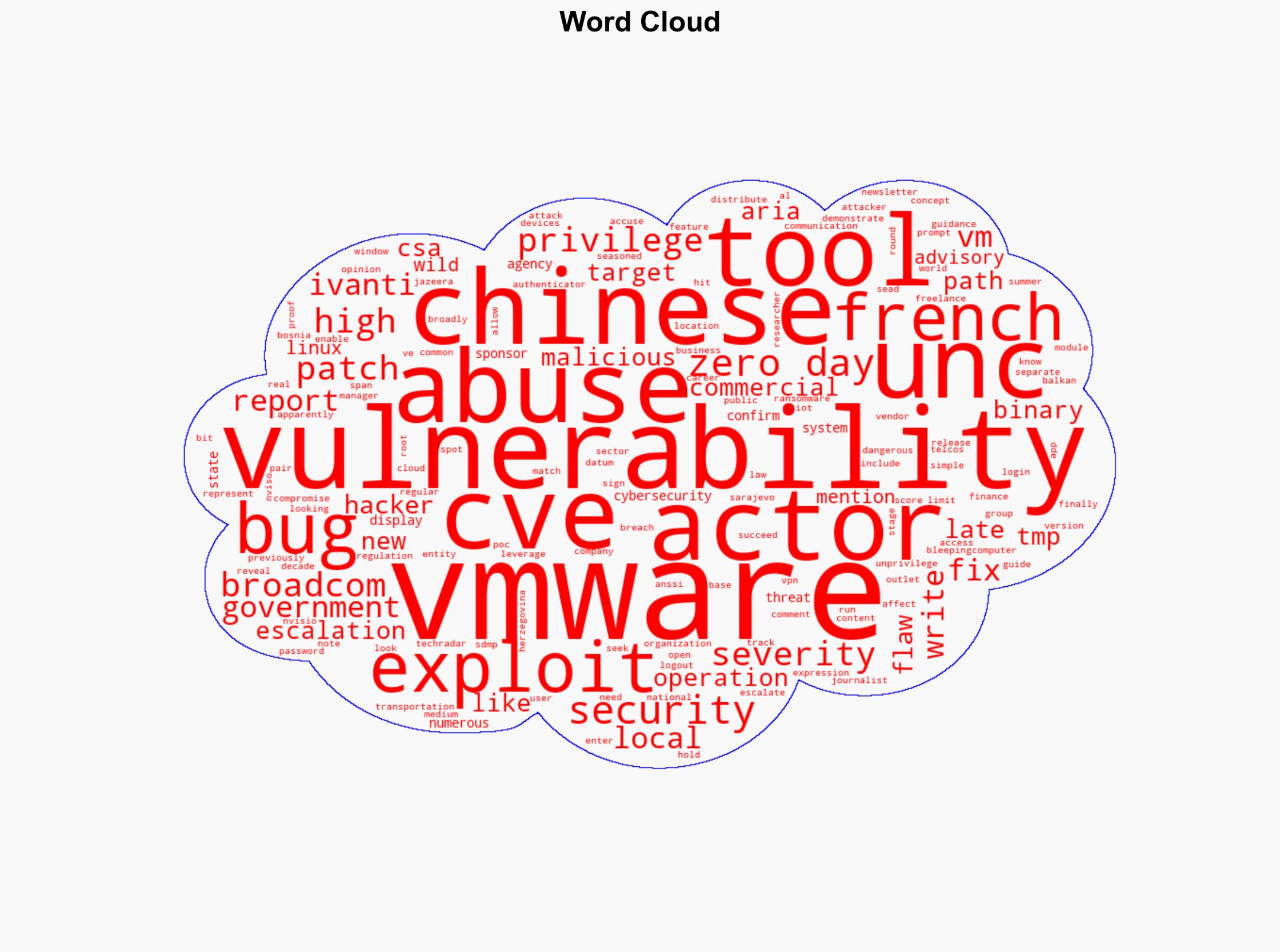 Broadcom finally patches dangerous VMware zero-day exploited by Chinese hackers - TechRadar - Image 1