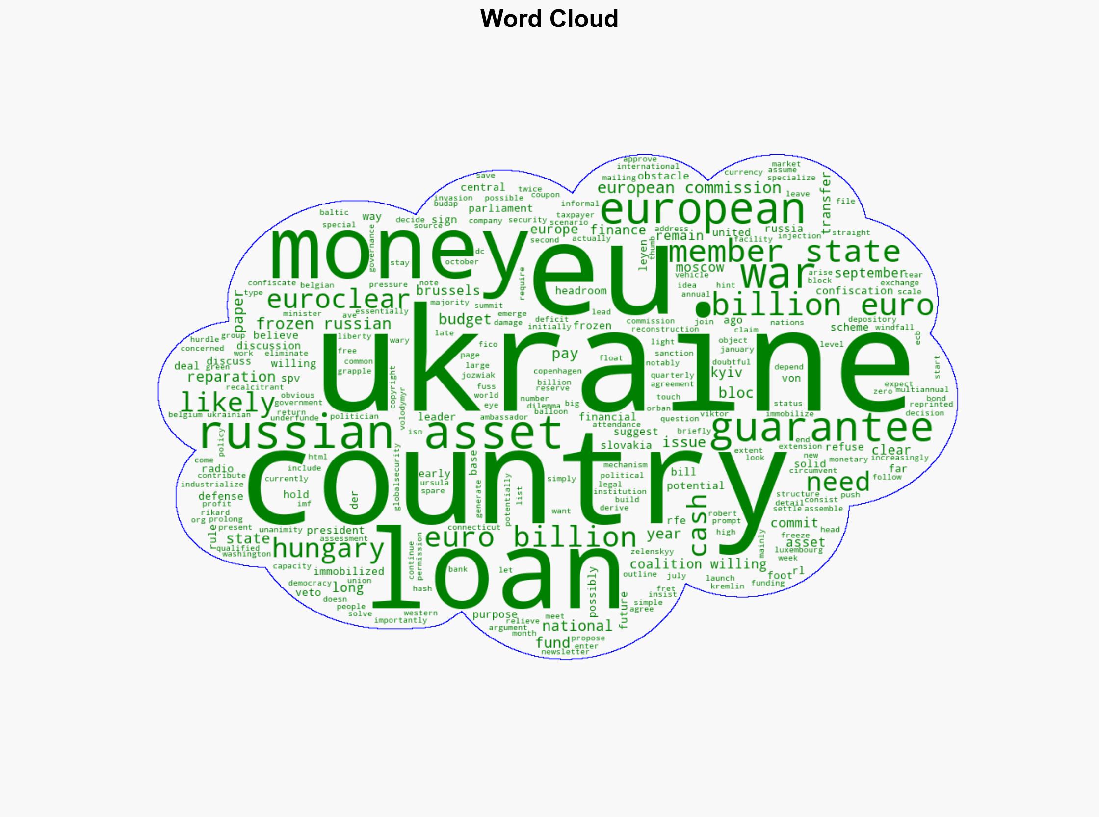 Brussels Eyes Frozen Russian Assets To Finance Ukraine Beyond 2025 - Globalsecurity.org - Image 1