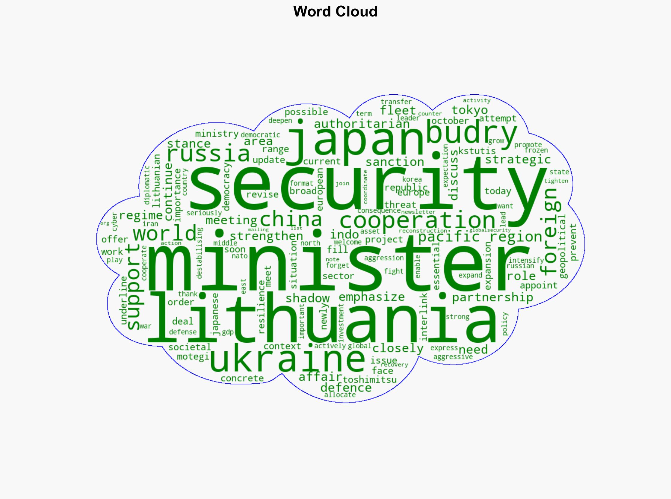 Budrys in Tokyo In today's world we are dealing with the same security issues - Globalsecurity.org - Image 1
