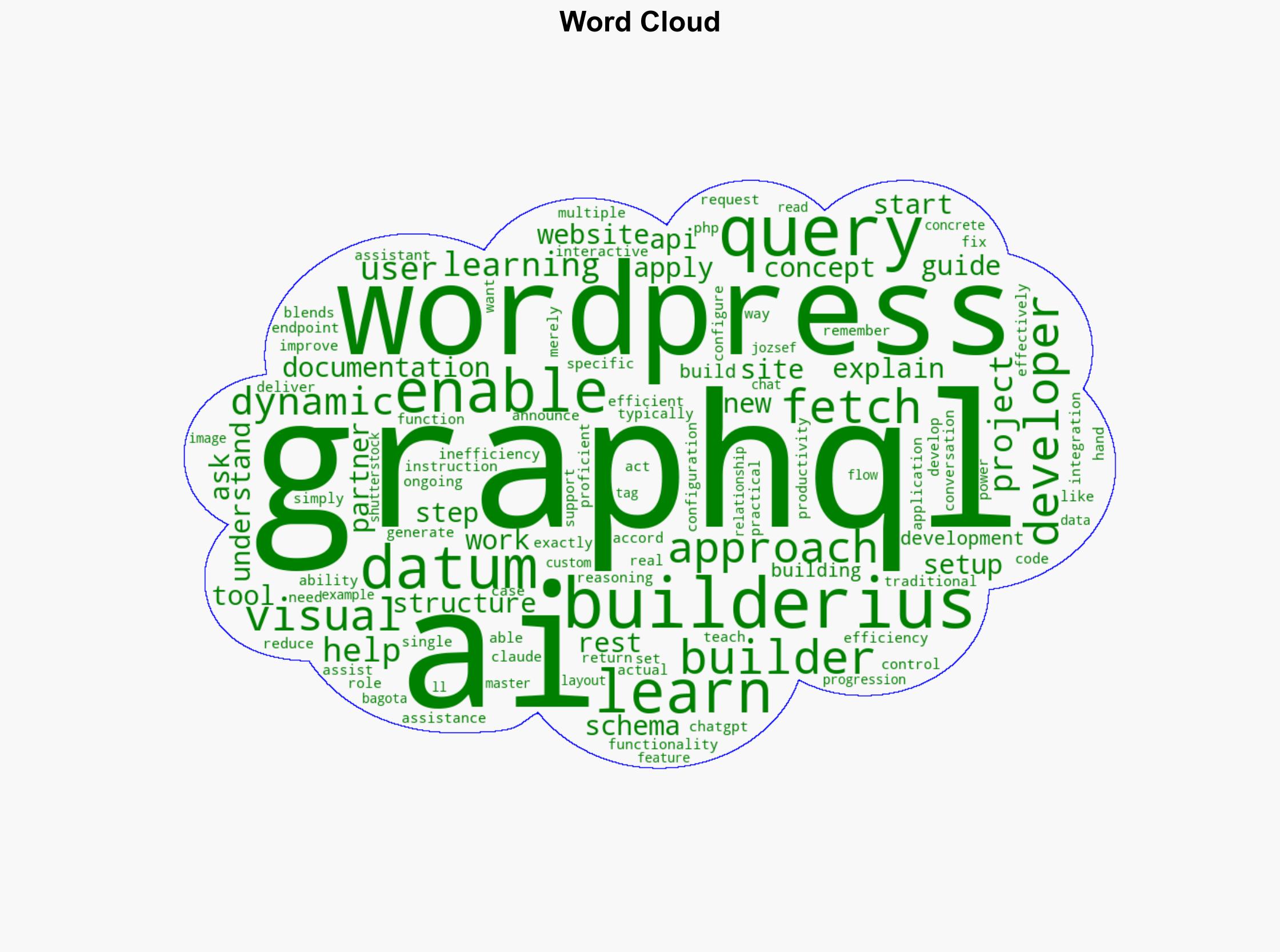 Builderius Brings AI-Assisted GraphQL Development To WordPress via sejournal martinibuster - Search Engine Journal - Image 1