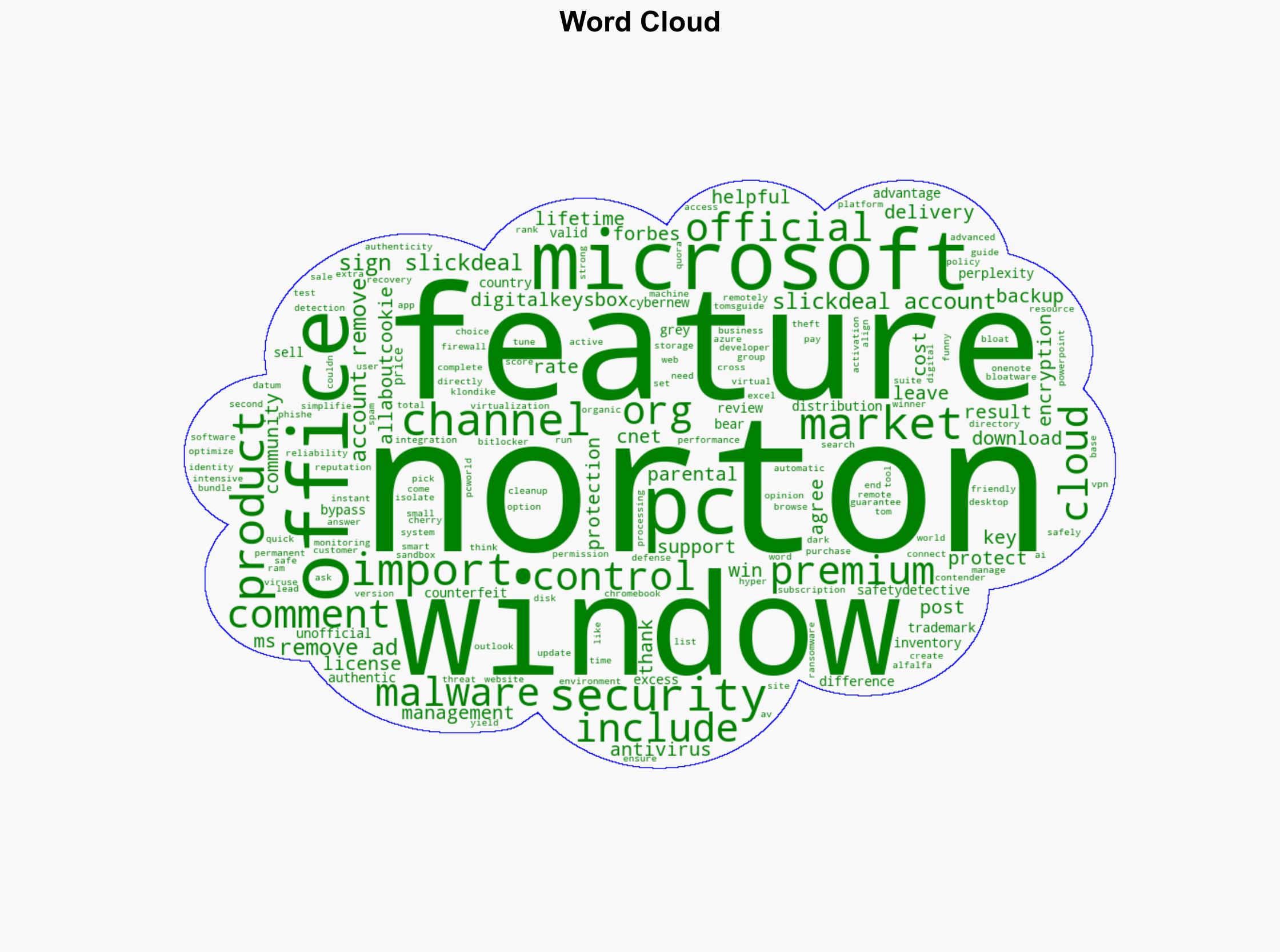 Bundle Windows 11 Pro Microsoft Office Pro 2024 Norton 360 Premium 3699 - Slickdeals.net - Image 1