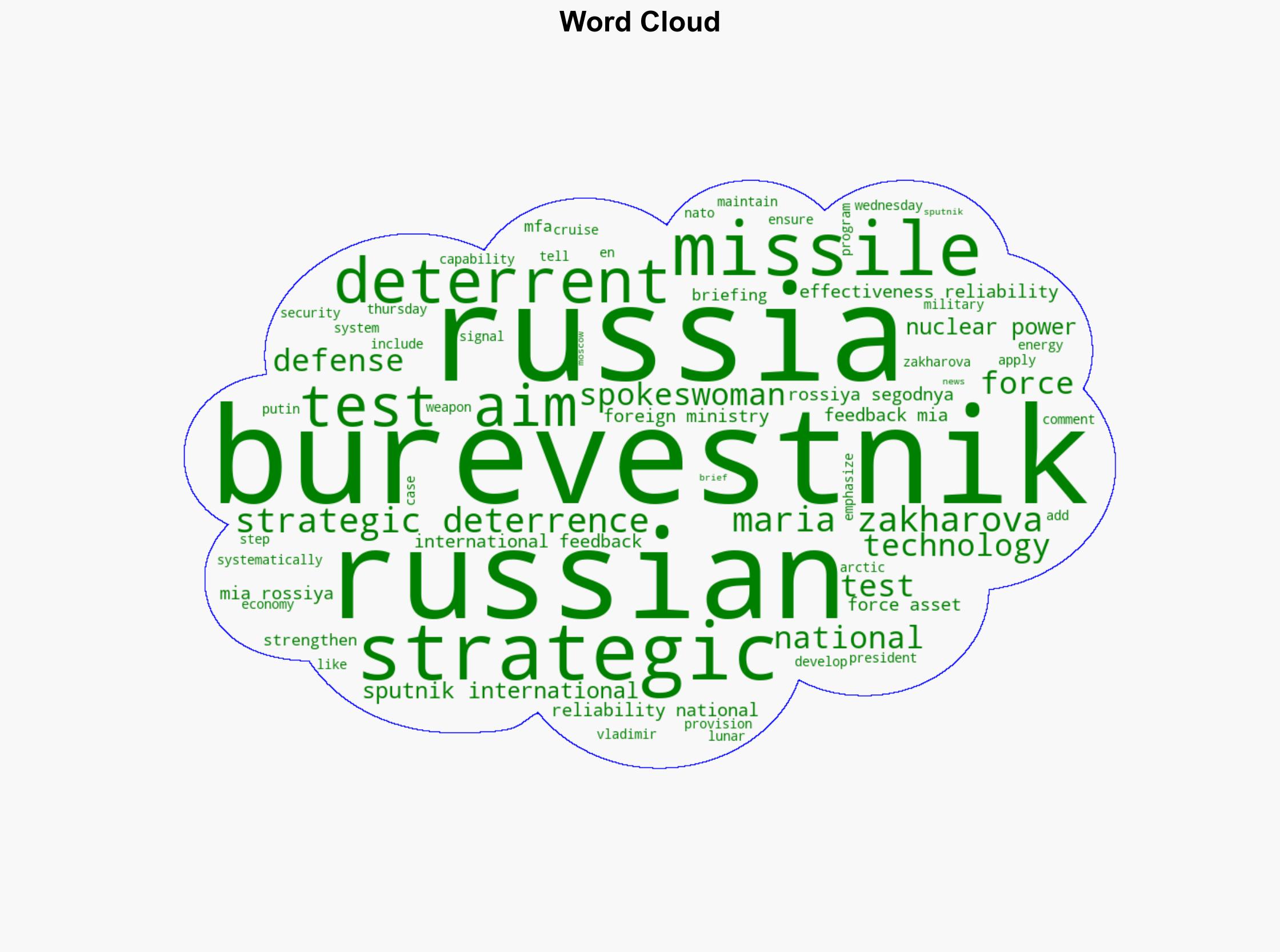 Burevestnik Tests Aim to Strengthen Russias Strategic Deterrence - MFA - Sputnikglobe.com - Image 1