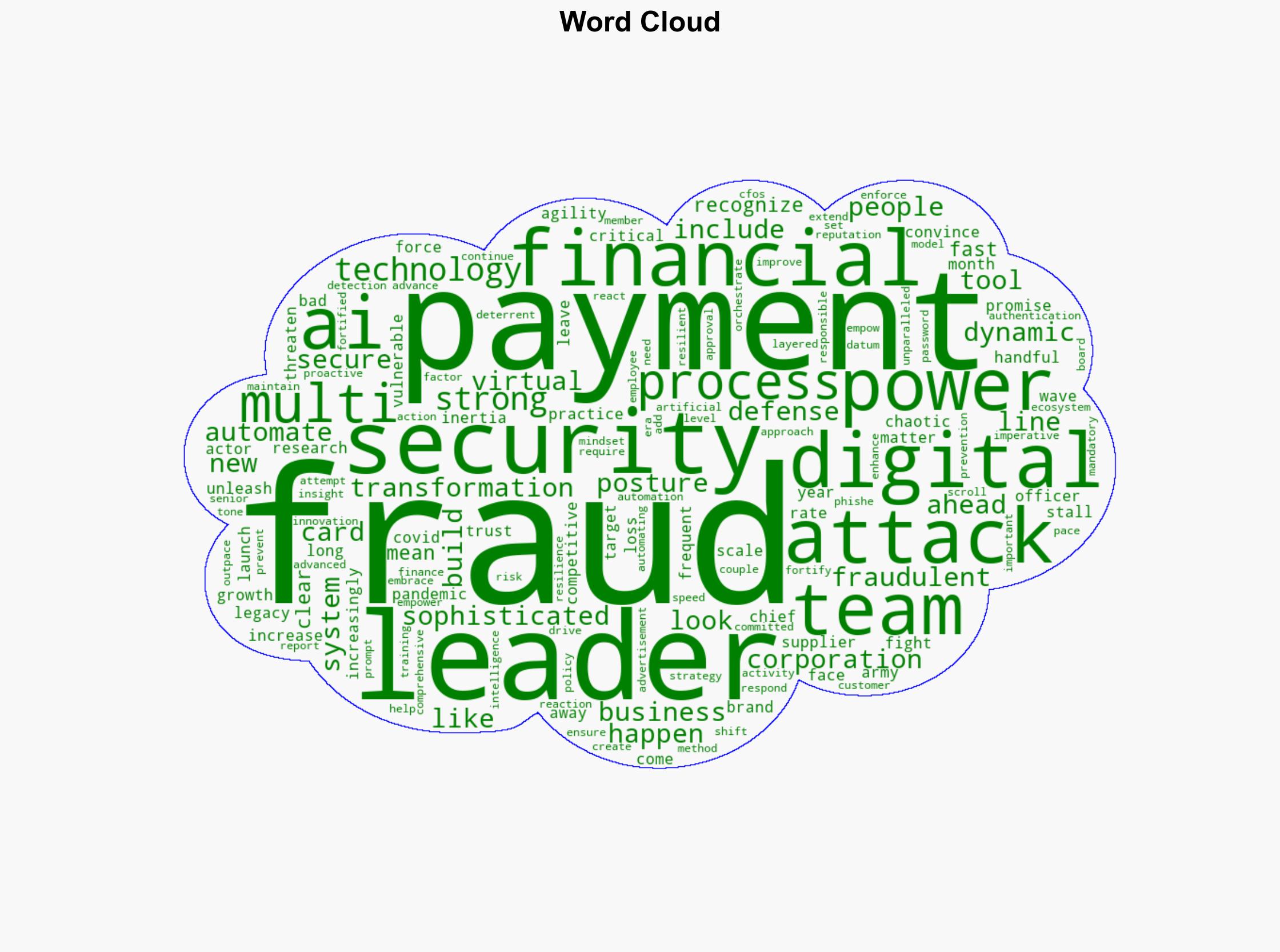 CFOs Confront the New Economics of Fraud - pymnts.com - Image 1
