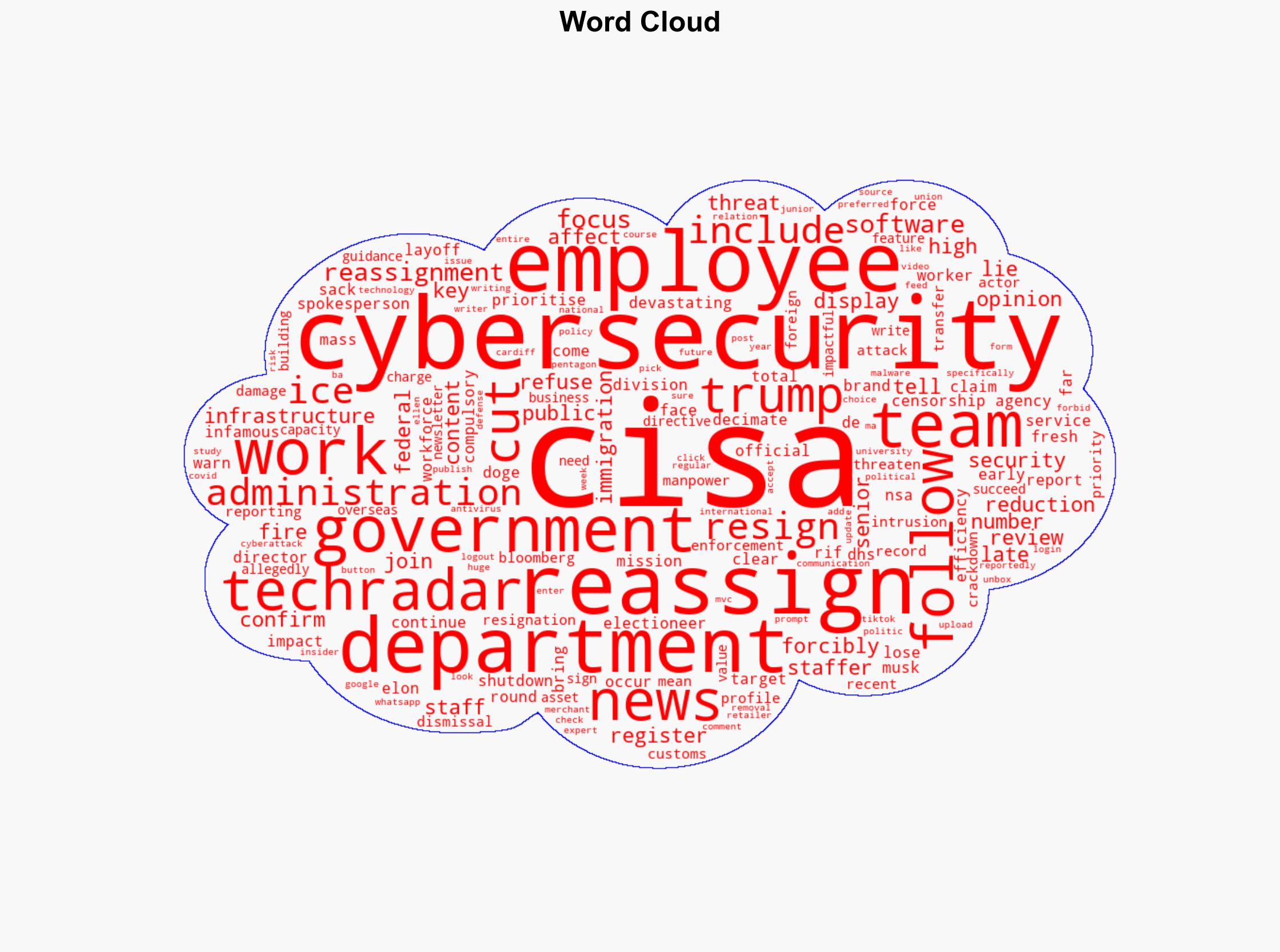 CISA staff fired in a fresh cuts for Trump's administration - some forcibly reassigned to ICE - TechRadar - Image 1