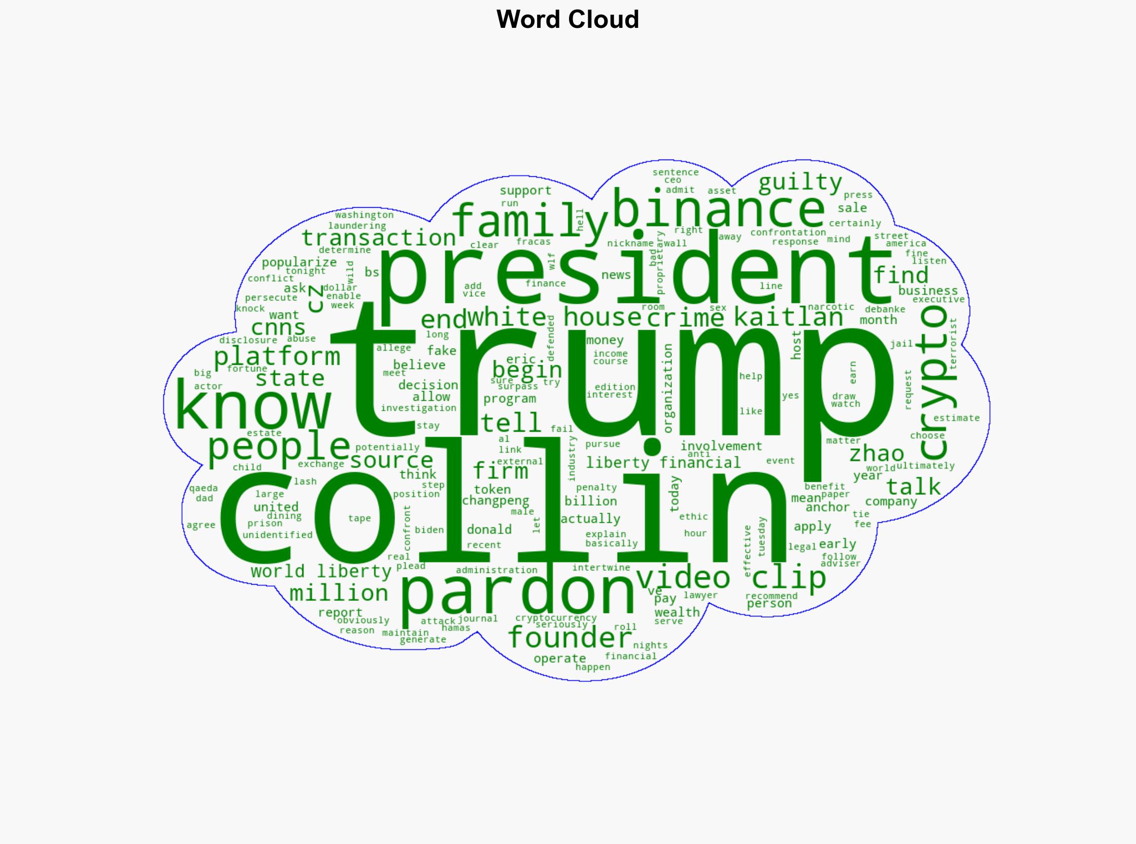 CNNs Kaitlan Collins Calls BS on Trump Over Wild Confrontation at White House About Pardon - Mediaite - Image 1