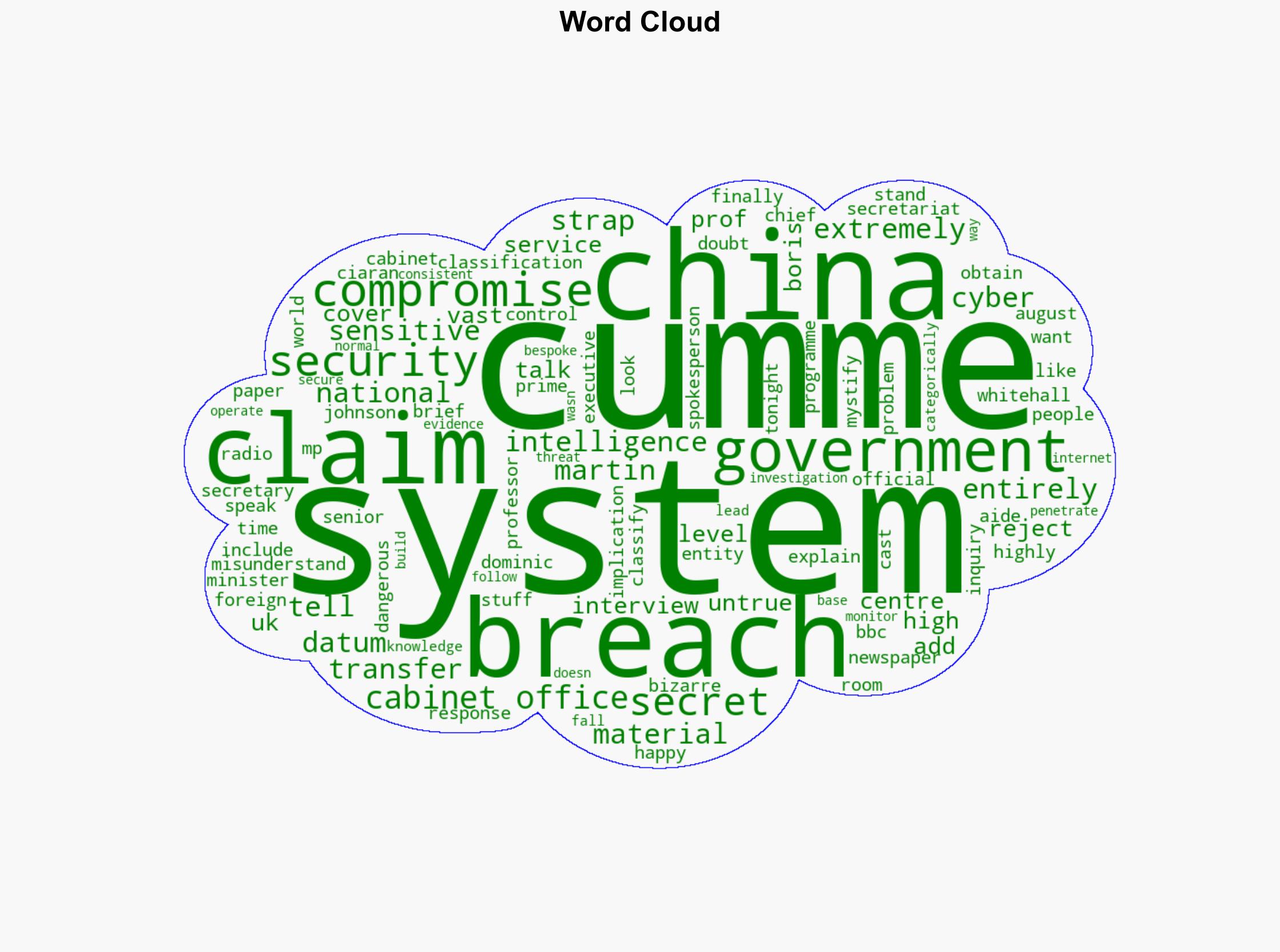 Cabinet Office rejects Cummings' China breach claim - BBC News - Image 1