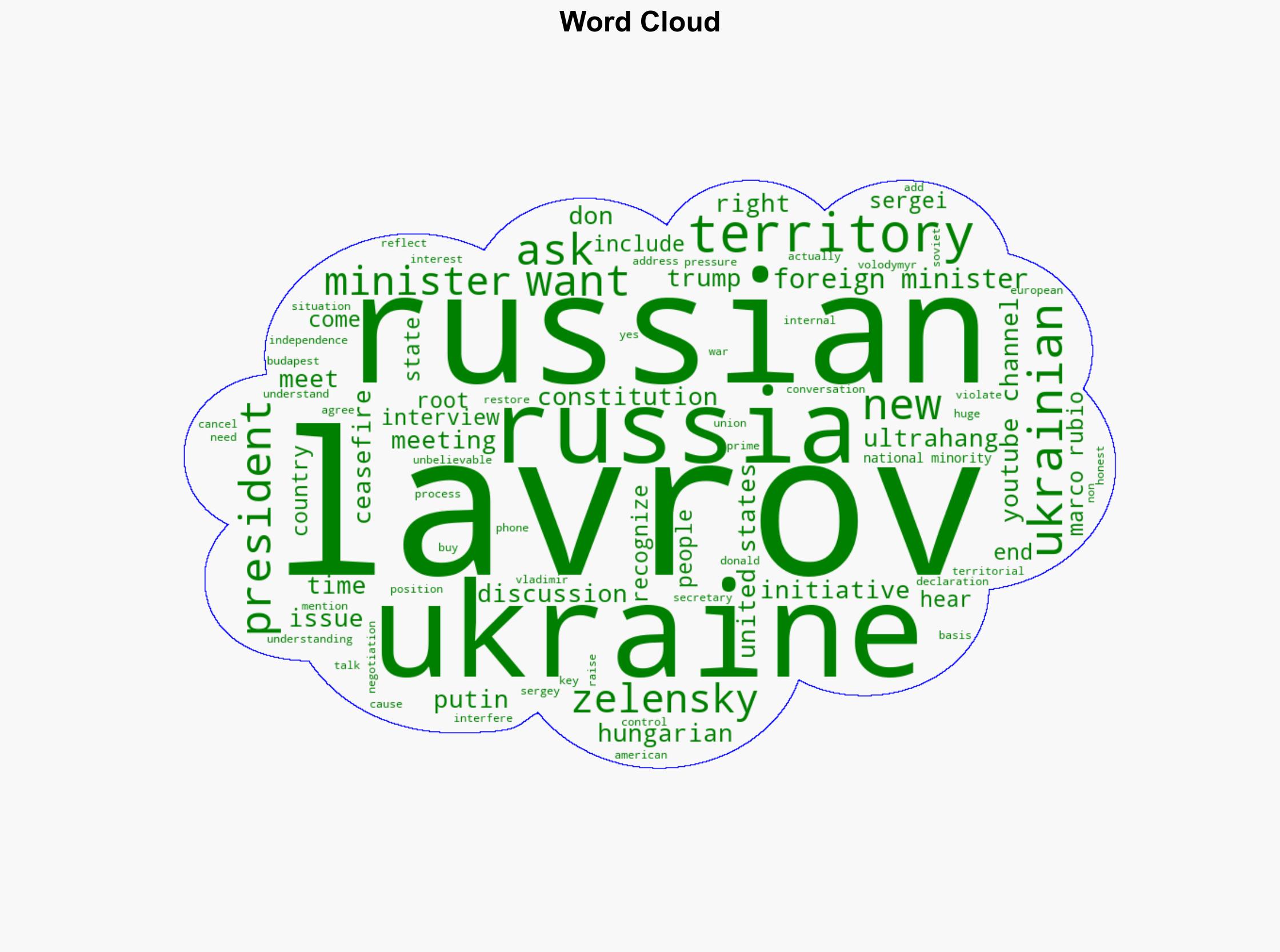 Calls For Ceasefire in Ukraine Aim to Buy Zelensky Time - Lavrov - Globalsecurity.org - Image 1