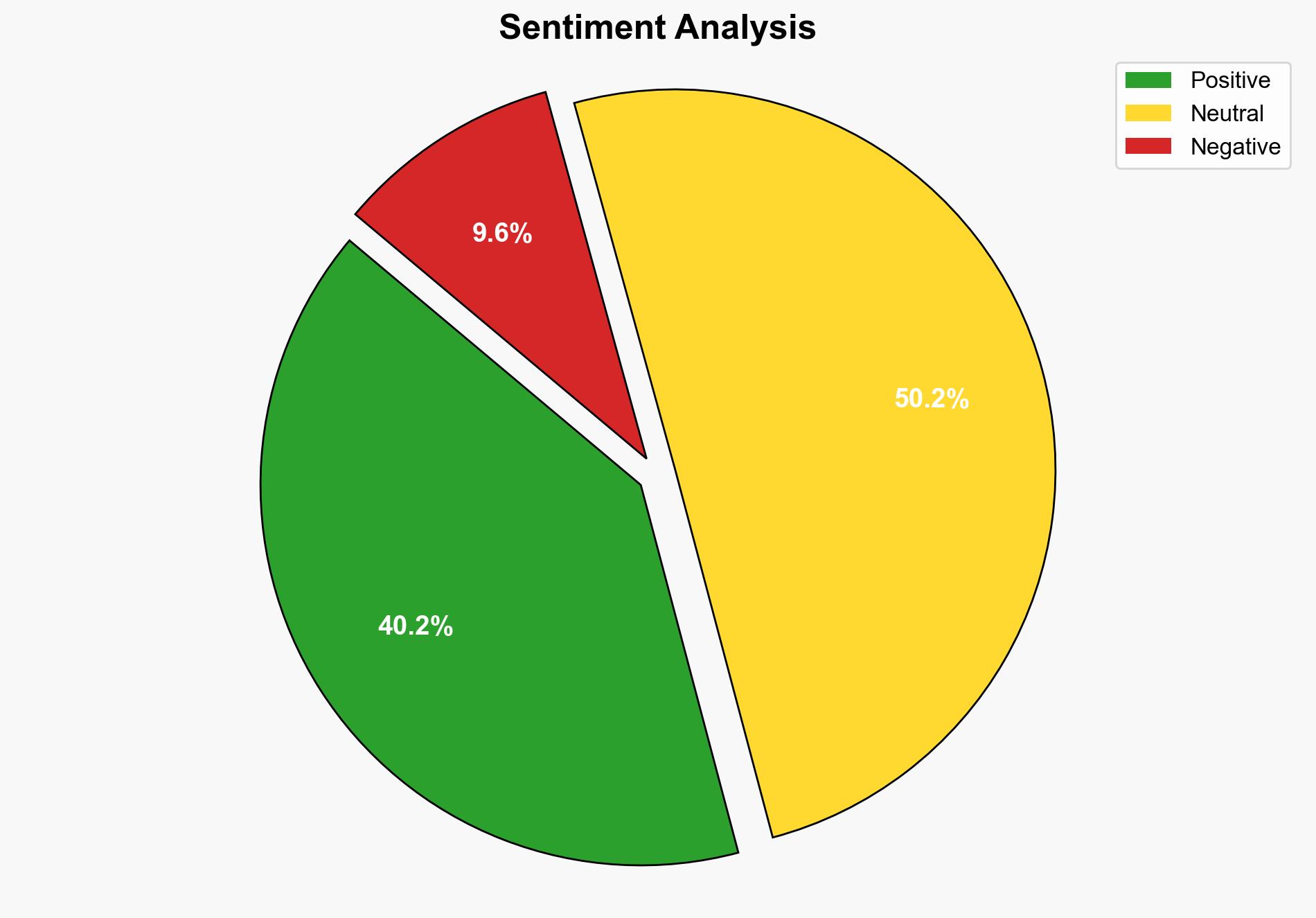 Cambodia Thailand sign peace pact following deadly July clashes - Hurriyet Daily News - Image 2