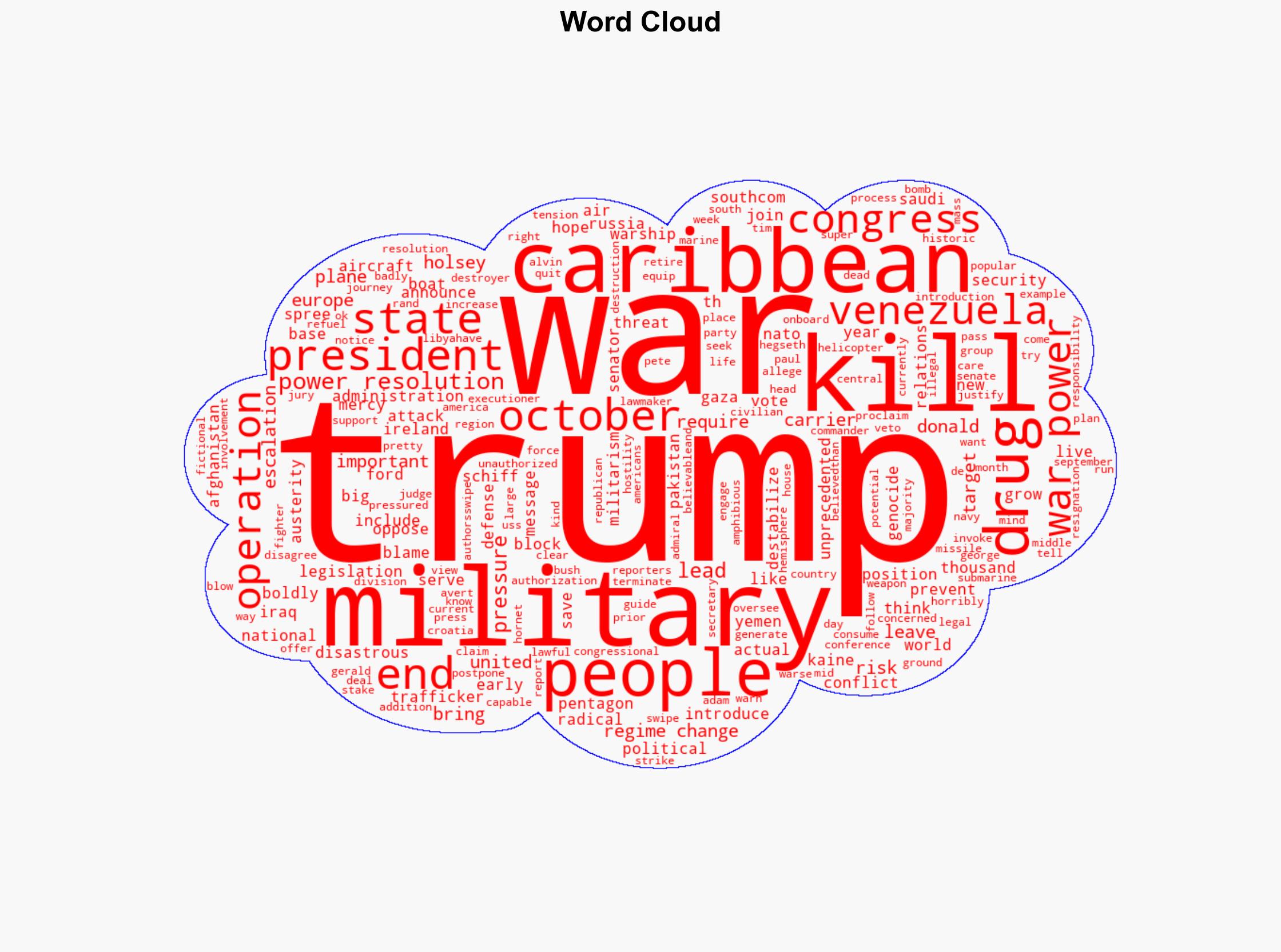 Can Trumps War Be Prevented - Thenation.com - Image 1