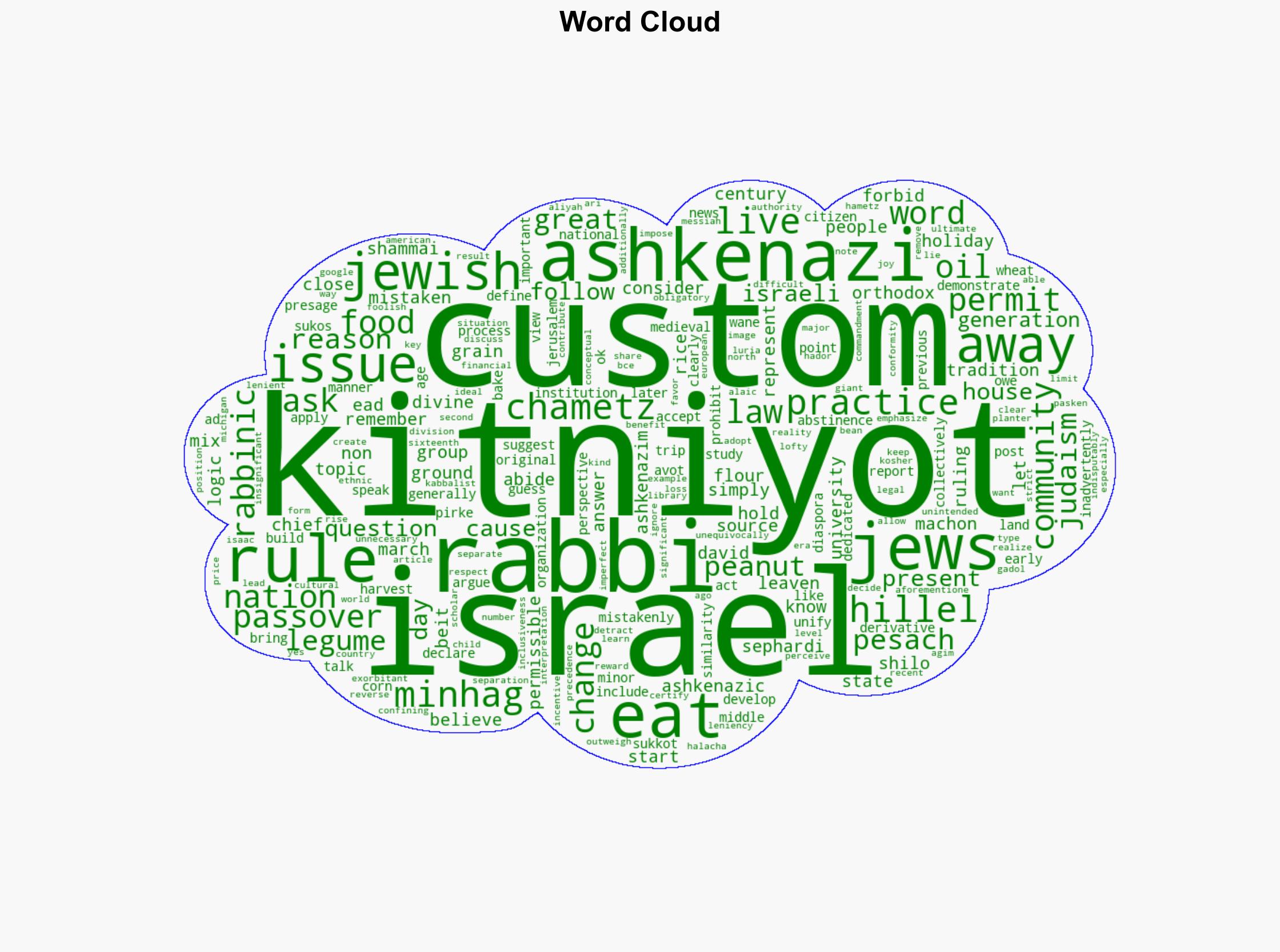 Can we talk about kitniyot - Israelnationalnews.com - Image 1