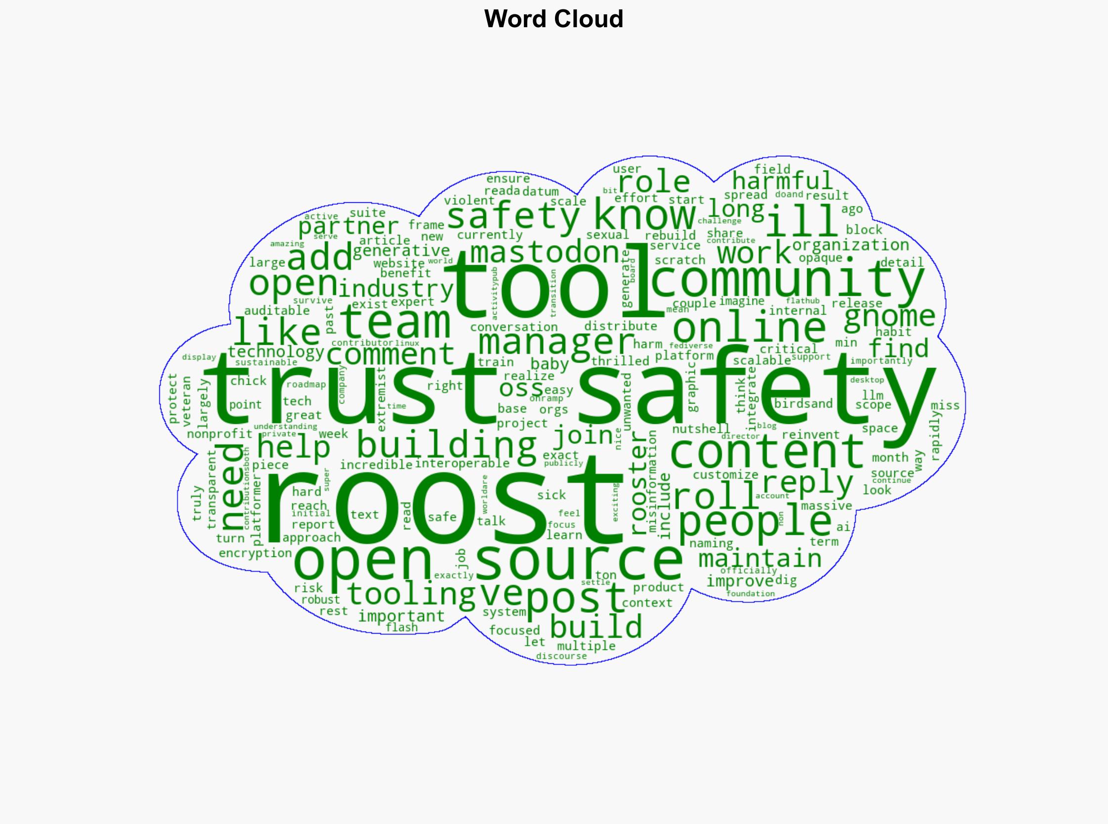 Cassidy James Blaede Ive Joined ROOST - Cassidyjames.com - Image 1