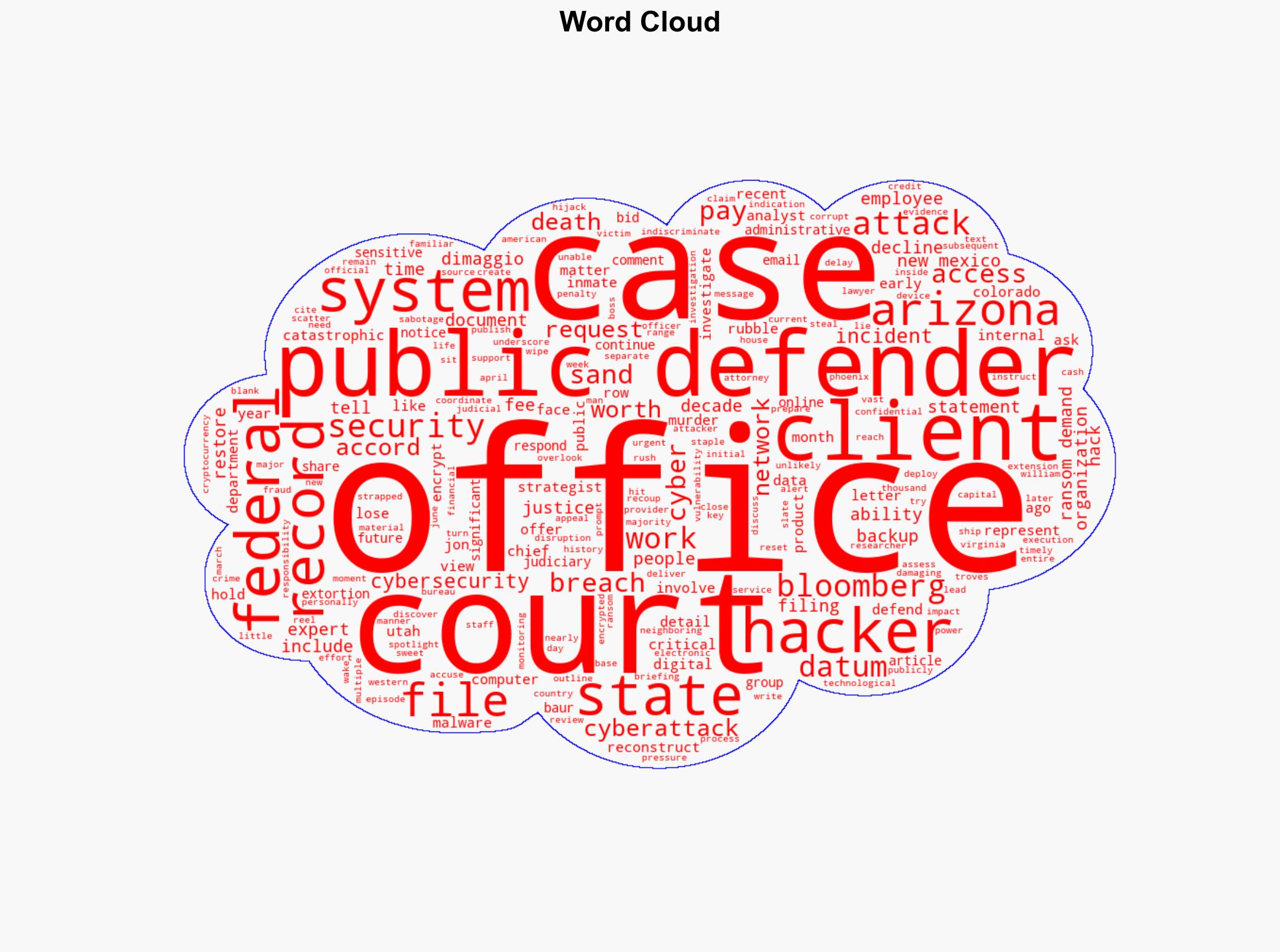 Catastrophic Hack Underscores Public Defender Security Gaps - Insurance Journal - Image 1