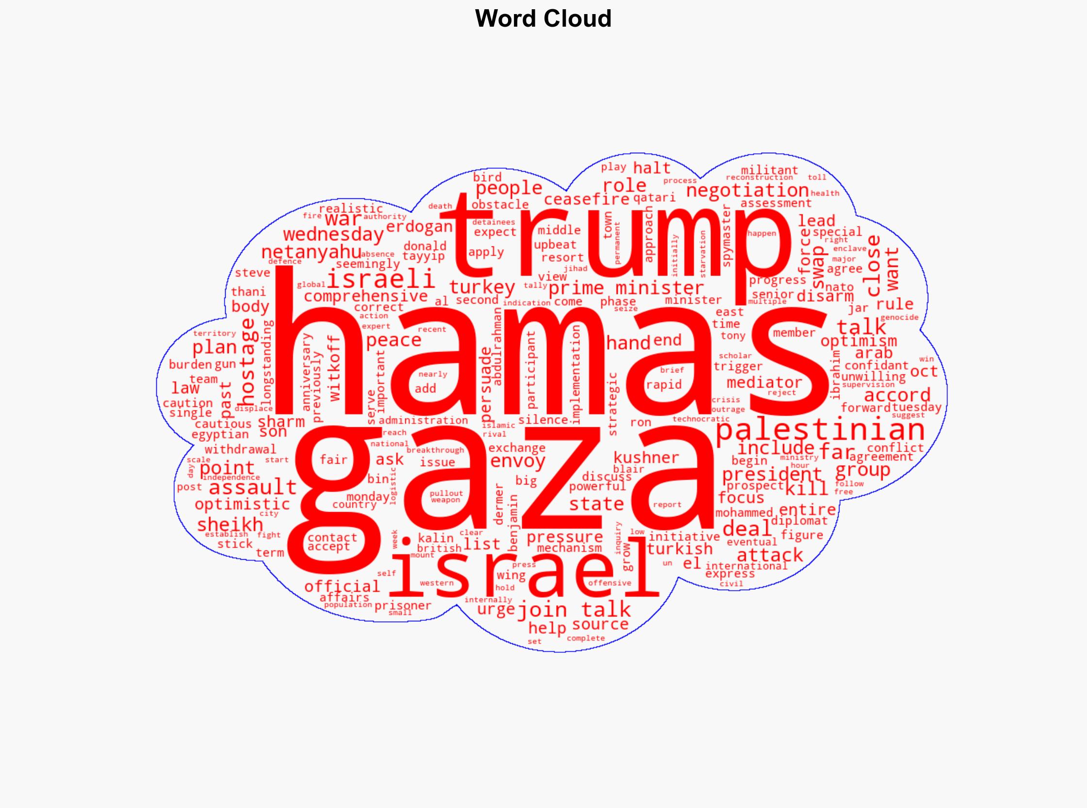 Cautious optimism at Gaza talks as Hamas hands over lists of names for swap deal - CNA - Image 1