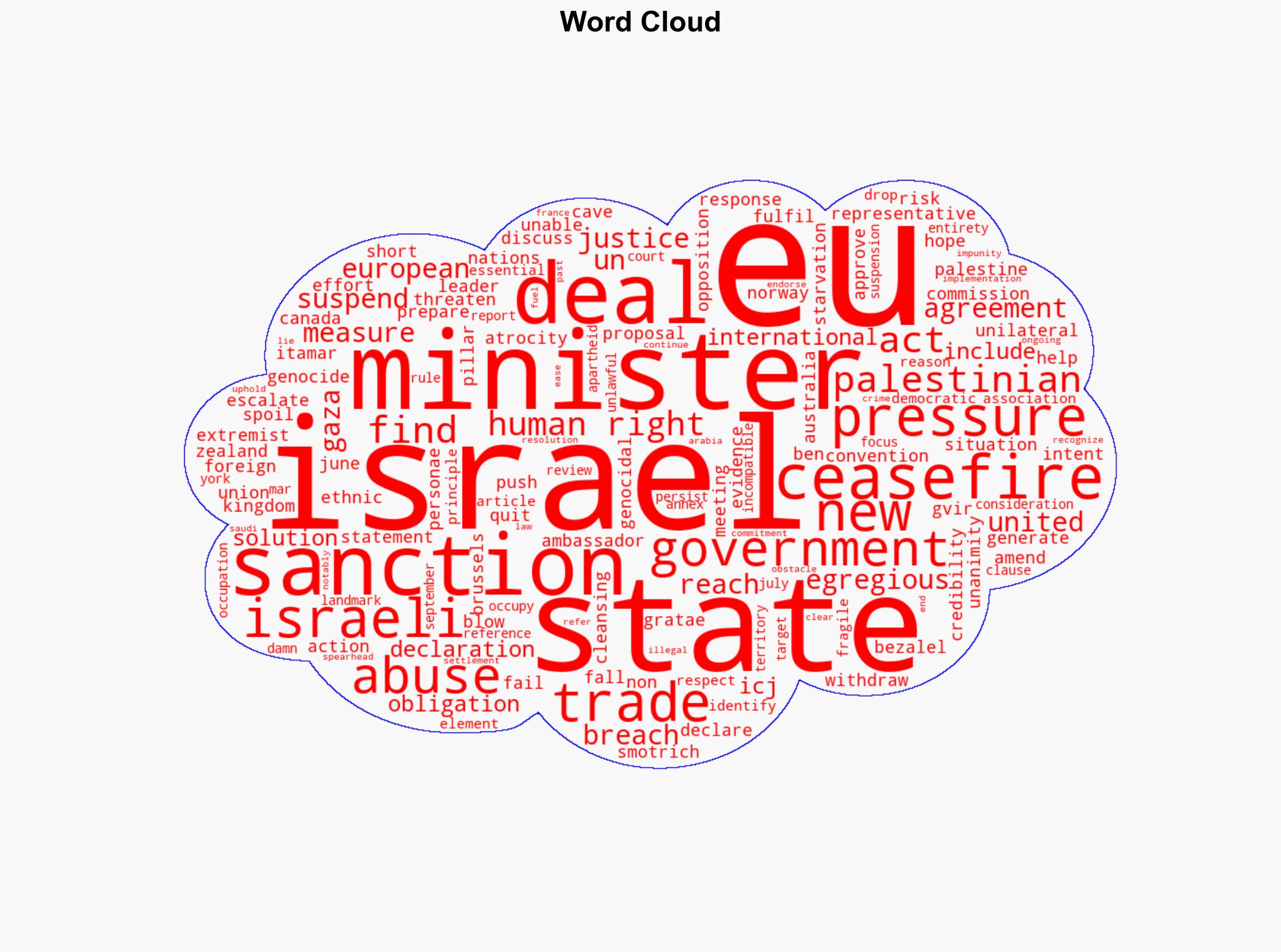 Ceasefire or Not EU Should Keep Pressure on Israel to End Abuses - Human Rights Watch - Image 1